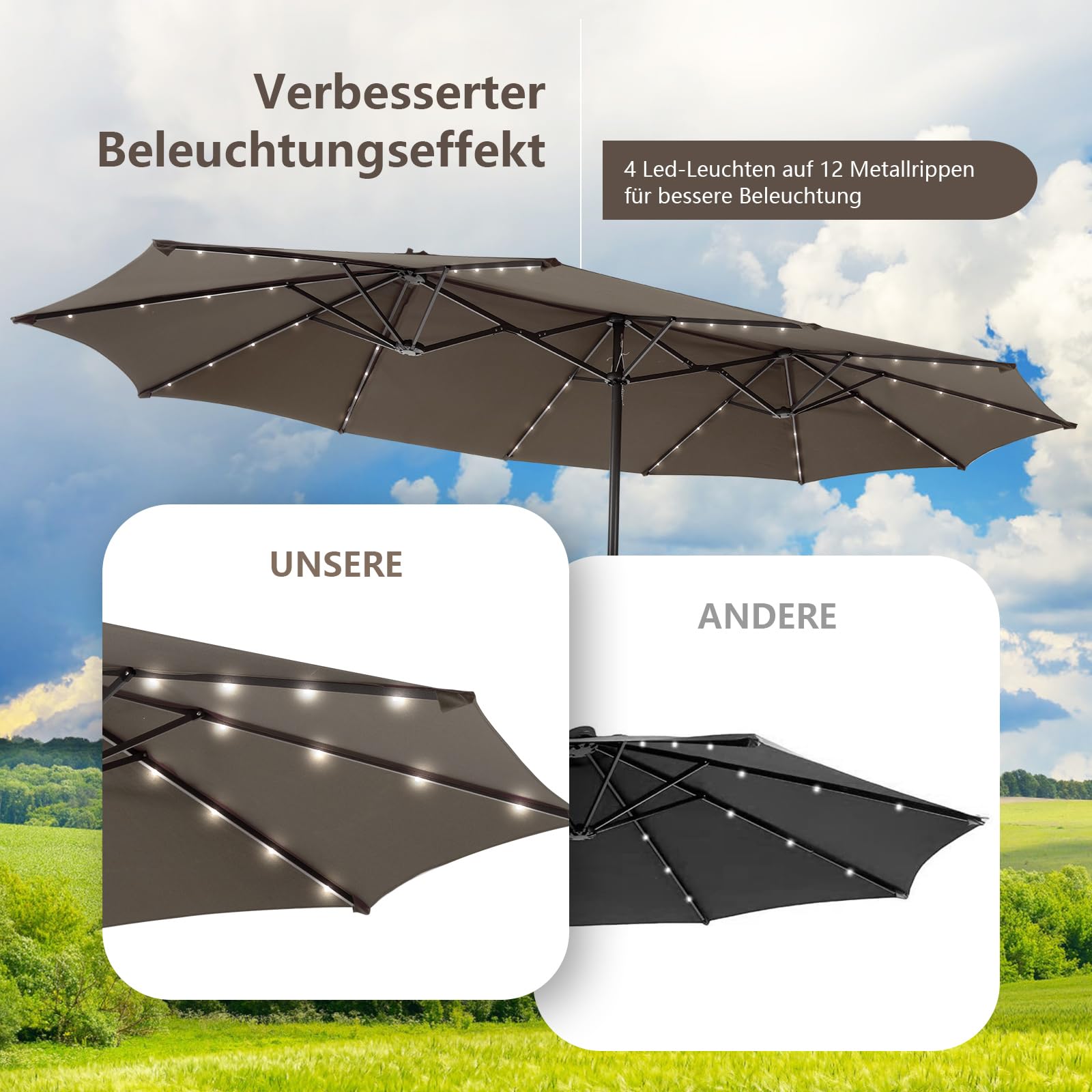 COSTWAY Podwójny parasol przeciwsłoneczny z oświetleniem solarnym LED, 450 x 260 cm, rozmiar XXL, UPF 50+, parasol ogrodowy z korbą, parasol tarasowy, Podstawa parasola nie jest dołączona, (brązowy)