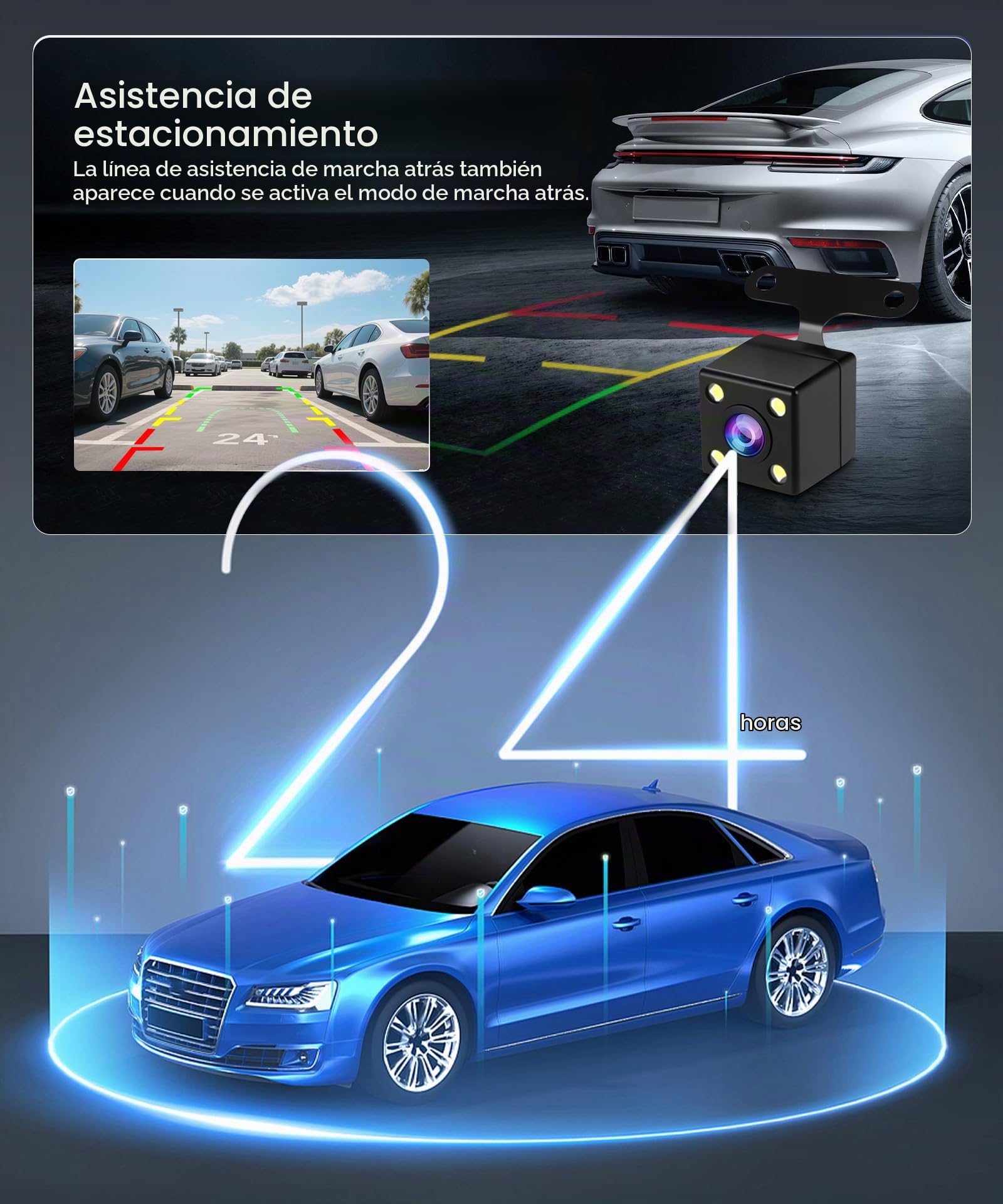 Rimoody 4 Canales WiFi Dashcam para Coche 360°, 1080P Delantera y Trasera Izquierda Derecha, 3 Pulgadas IPS WiFi Dash CAM con Visión Nocturna IR WDR/Control de App/Vídeo en Bucle/24H Monitor/G-Sensor