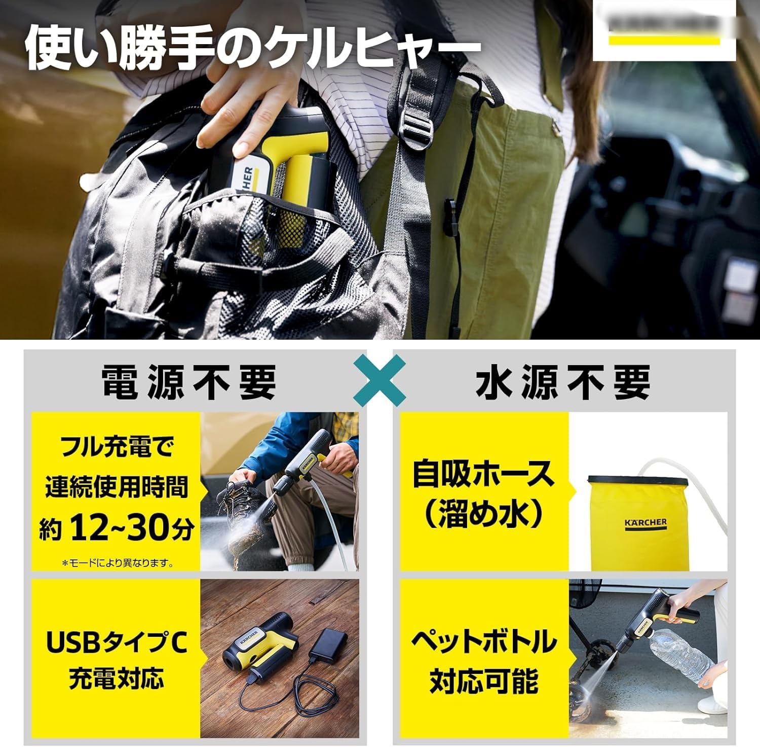 Amazon | コードレス高圧洗浄機 OC Handy Compact CB, USB-C充電式