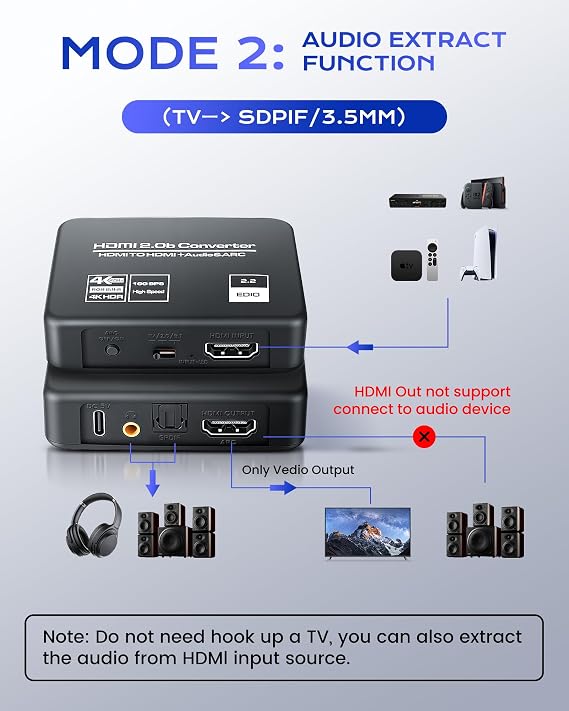 4K@60Hz HDMI 2.0b Audio Extractor Converter Adapter Splitter, HDMI eARC/ARC + Optical Toslink SPDIF + 3.5mm Stereo Audio Out, Support HDCP2.2 Digital PCM DTS 5.1, (Optical/HDMI Cables Included)