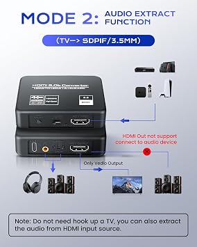 4K@60Hz HDMI 2.0b Audio Extractor Converter Adapter Splitter, HDMI eARC/ARC + Optical Toslink SPDIF + 3.5mm Stereo Audio Out, Support HDCP2.2 Digital PCM DTS 5.1, (Optical/HDMI Cables Included)