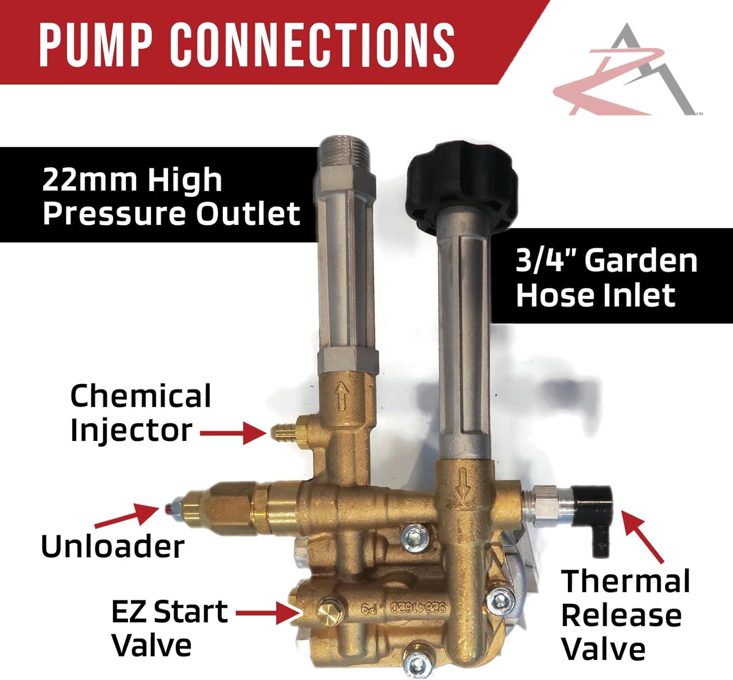 The ROP Shop OEM AR 7/8" Shaft 2800 PSI Power Pressure Washer Pump for Karcher G2500LH 11944030