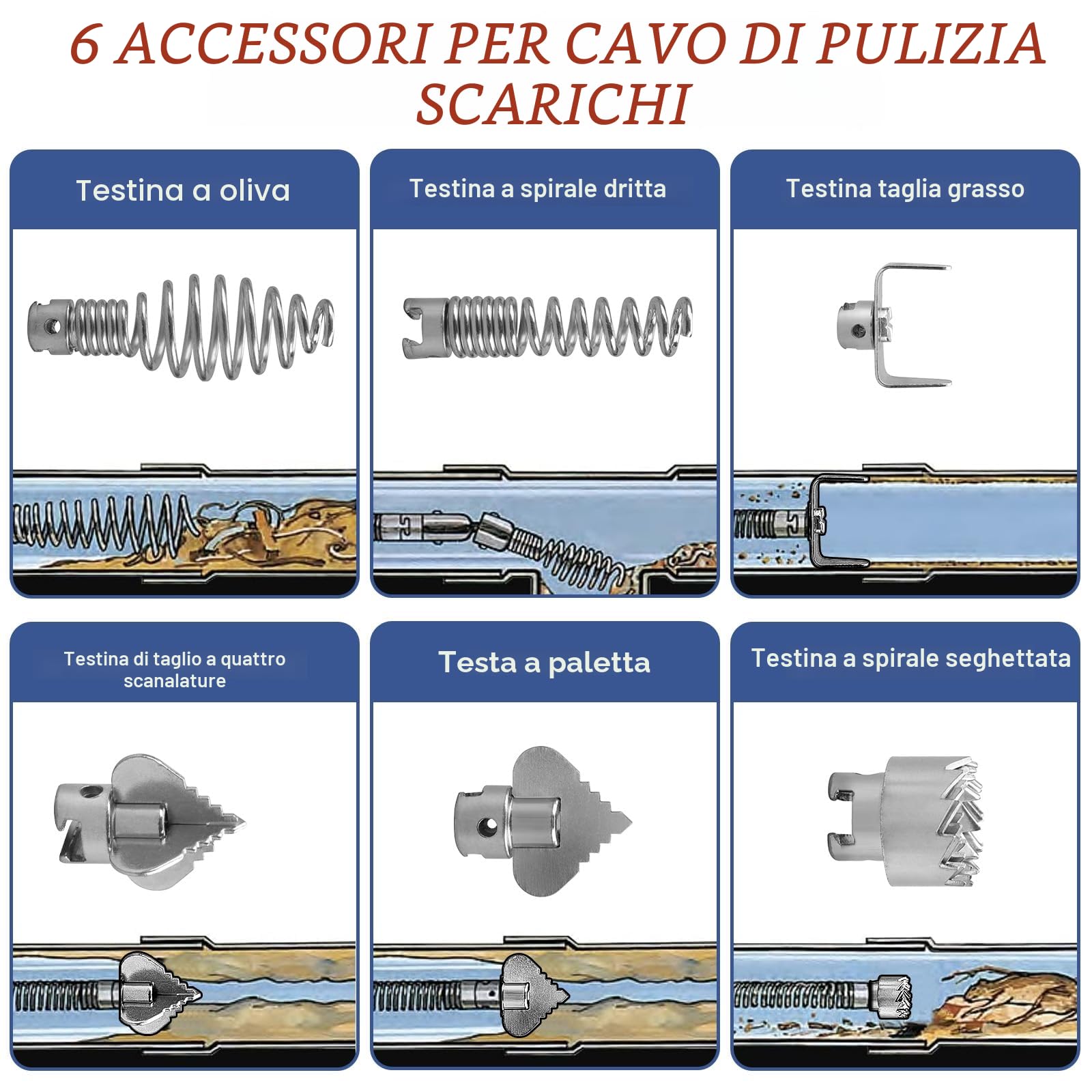 Sonda Sturatubi 2 * 5 metri di spirale, diametro 12 mm, con 6 pezzi di testa di taglio per la pulizia dei tubi e 1 adattatore manuale e 1 adattatore elettrico, Sonda Stura Lavandini e Scarichi