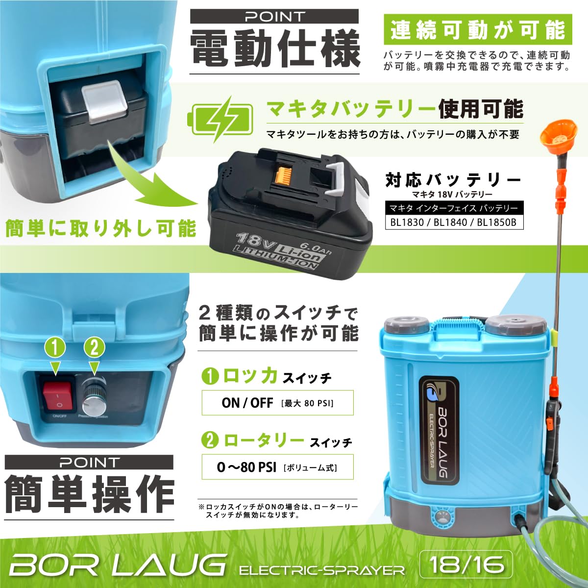 Amazon.co.jp: 01 電動噴霧器 BOR LAUG マキタバッテリー互換性