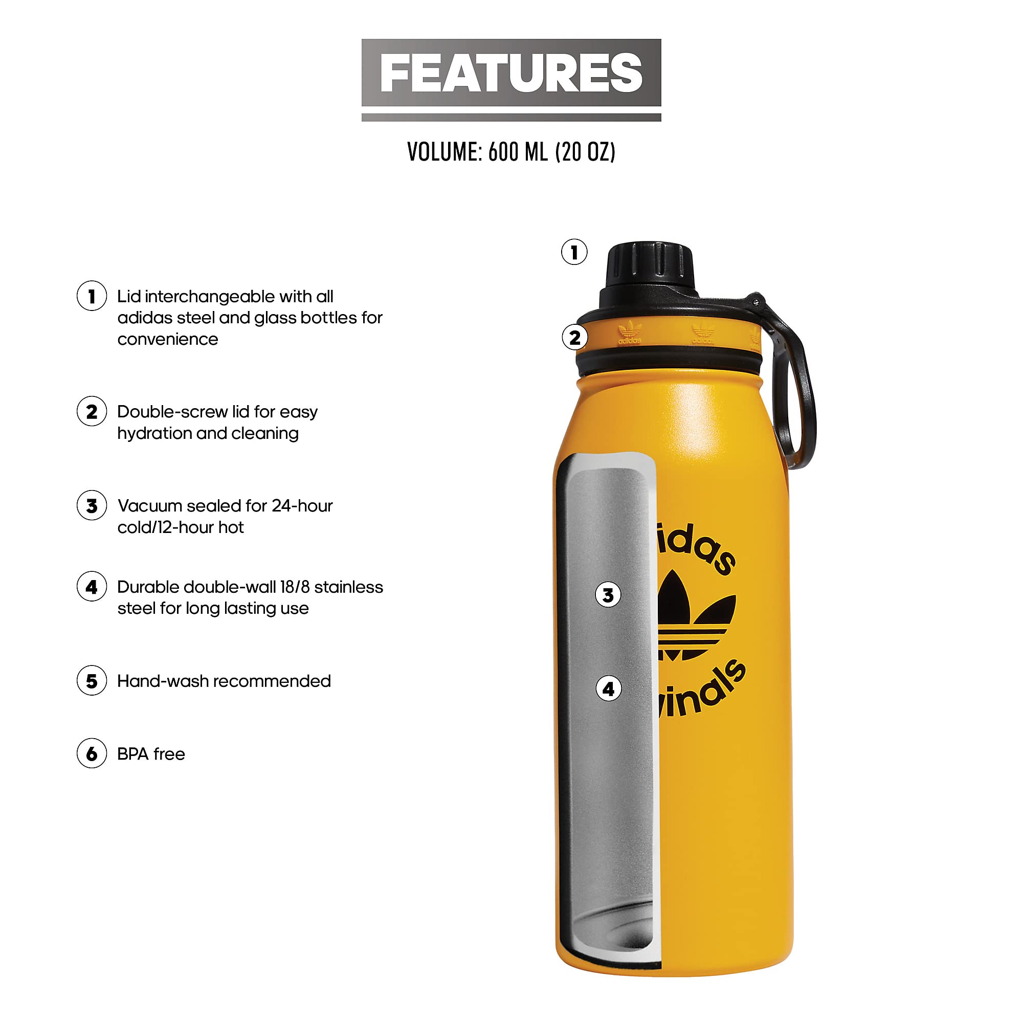 adidas Originals Liter (32 oz) Metal Water Bottle, Hot/Cold Double-Walled  Insulated 18/8 Stainless Steel