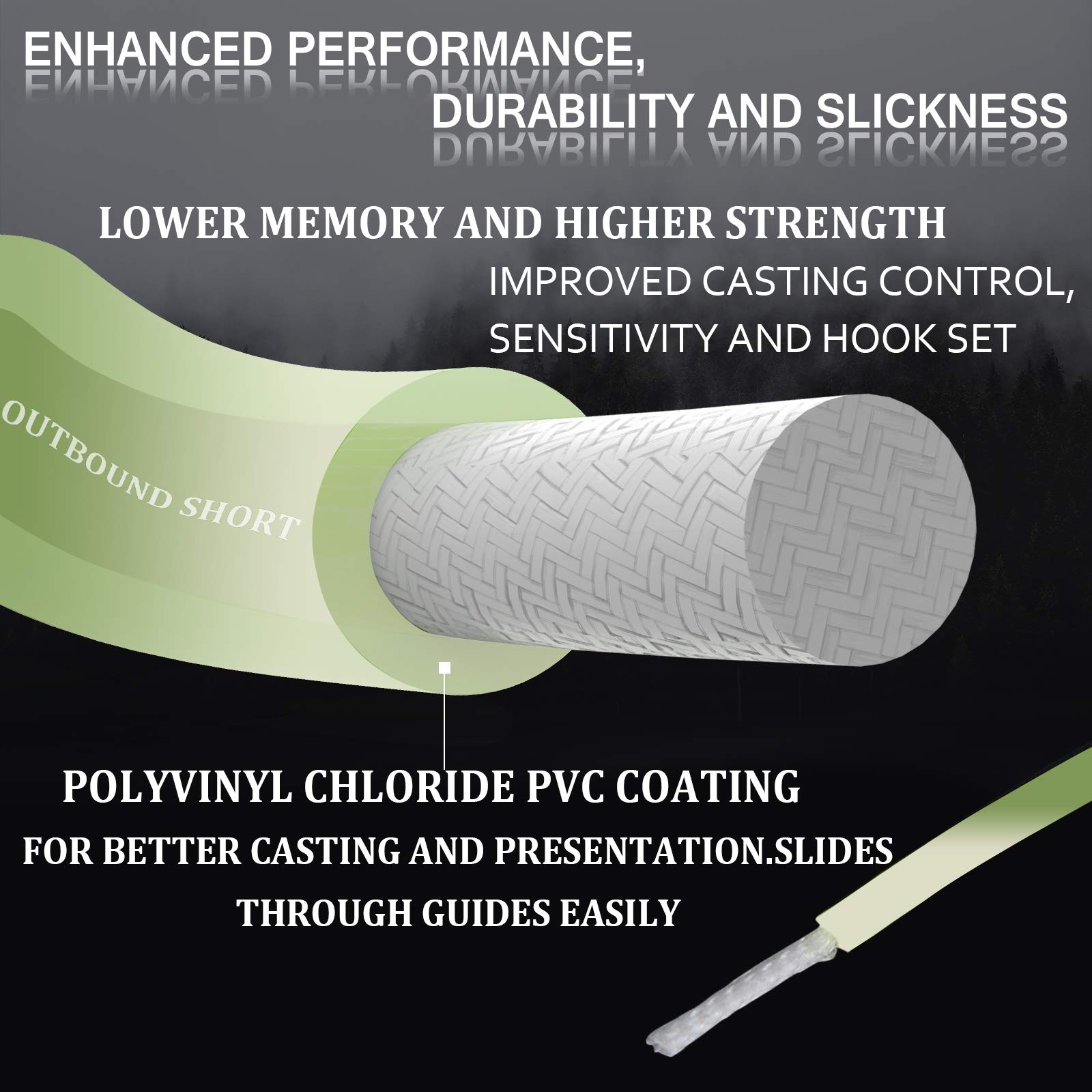 Maxcatch Outbound Saltwater Fly Line Weight Forward Floating Fly Fishing Line with 2 Welded Loops (Moss/Ivory, WF8F-100FT)