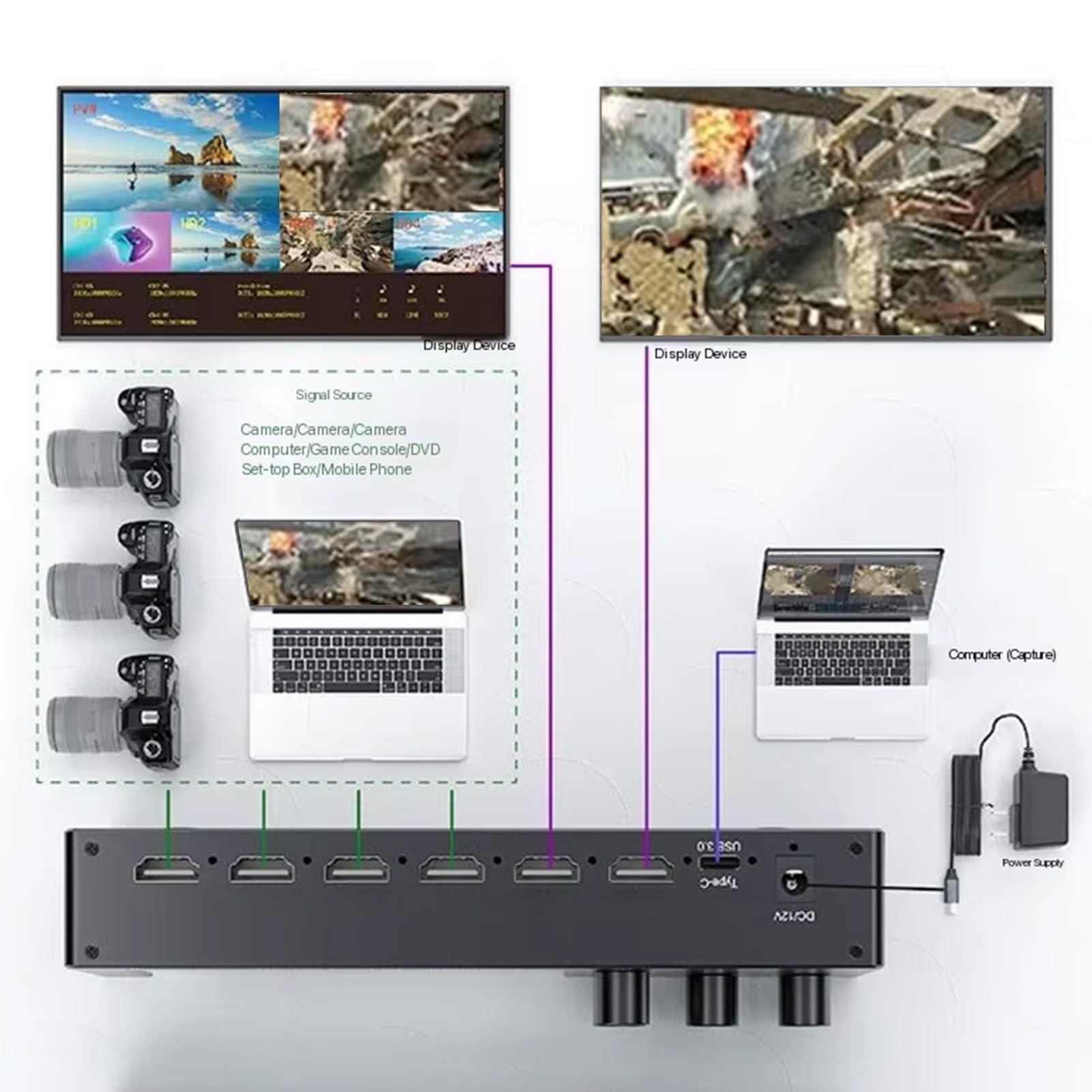 Jectse Switcher Video 4K con Schermo da 5 Pollici, Interfaccia Multimediale HD a 4, Visualizzazione Multipla in Tempo Reale, 30 Effetti di Transizione, Chiave Cromatica, PIP, per (Spina europea)