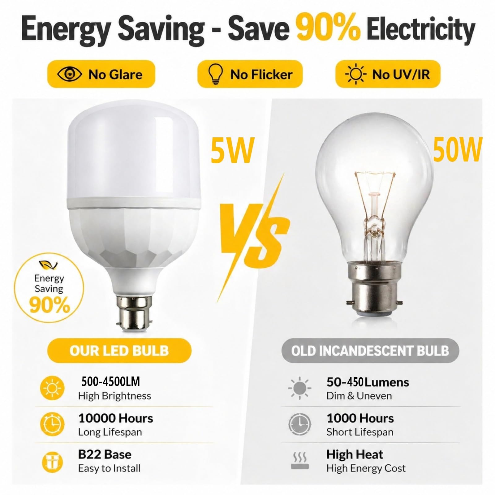Lampadina LED B22 a baionetta 30W Luce Bianca Fredda 6500K equivalente 300W Anti-sfarfallio Lunga durata per Soggiorno Camera da letto Cucina Non dimmerabile(6 Pack)