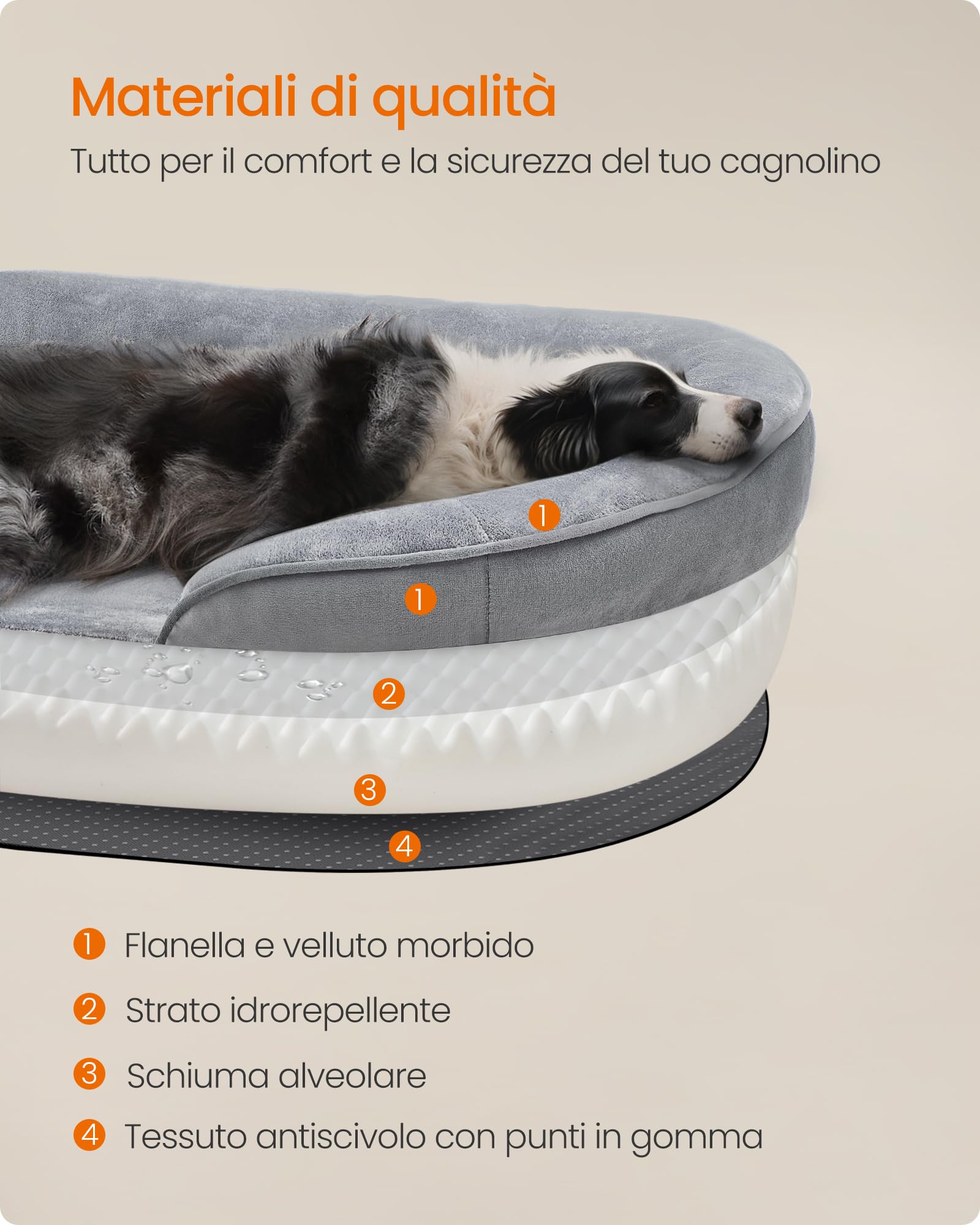 Feandrea Cuccia per Cani di Taglia Grande, 91 x 68 x 18 cm, Ortopedica, Rivestimento Impermeabile, Bordi Rialzati, Sfoderabile e Lavabile, Antiscivolo, Grigio Chiaro PGW282G01