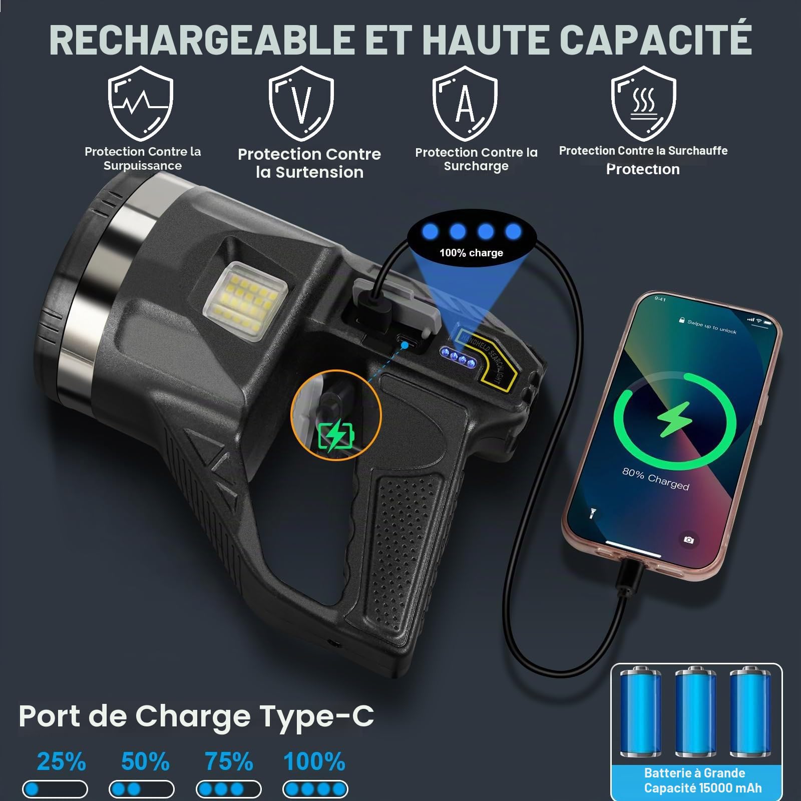 Projecteur LED Torche Rechargeable - 1500 Lumens Super Lumineux, 6 Modes, IPX7 Étanche, 4500mAh 25H, Lumière COB, Trépied Réglable pour Extérieur, Sécurité, Urgence