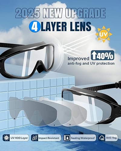 Miniatura 3 de Rantizon - Paquete de 2 gafas de natación de visión amplia, antiempañamiento y antirrayos ultravioleta, sin fugas, para hombres, mujeres y niños