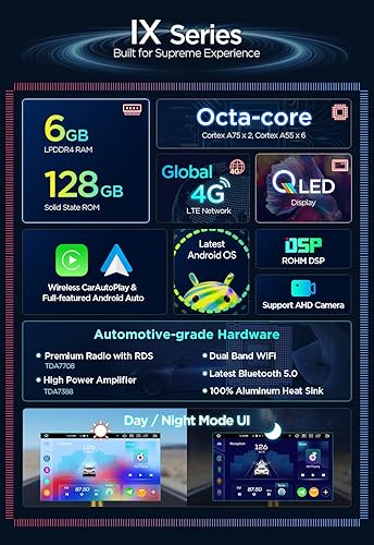 Miniatura 4 de XTRONS Estéreo de coche para VW Volkswagen EOS Golf, Android 14 Octa Core 6 GB+128 GB Radio de coche, 9 "QLED IPS pantalla táctil navegación GPS