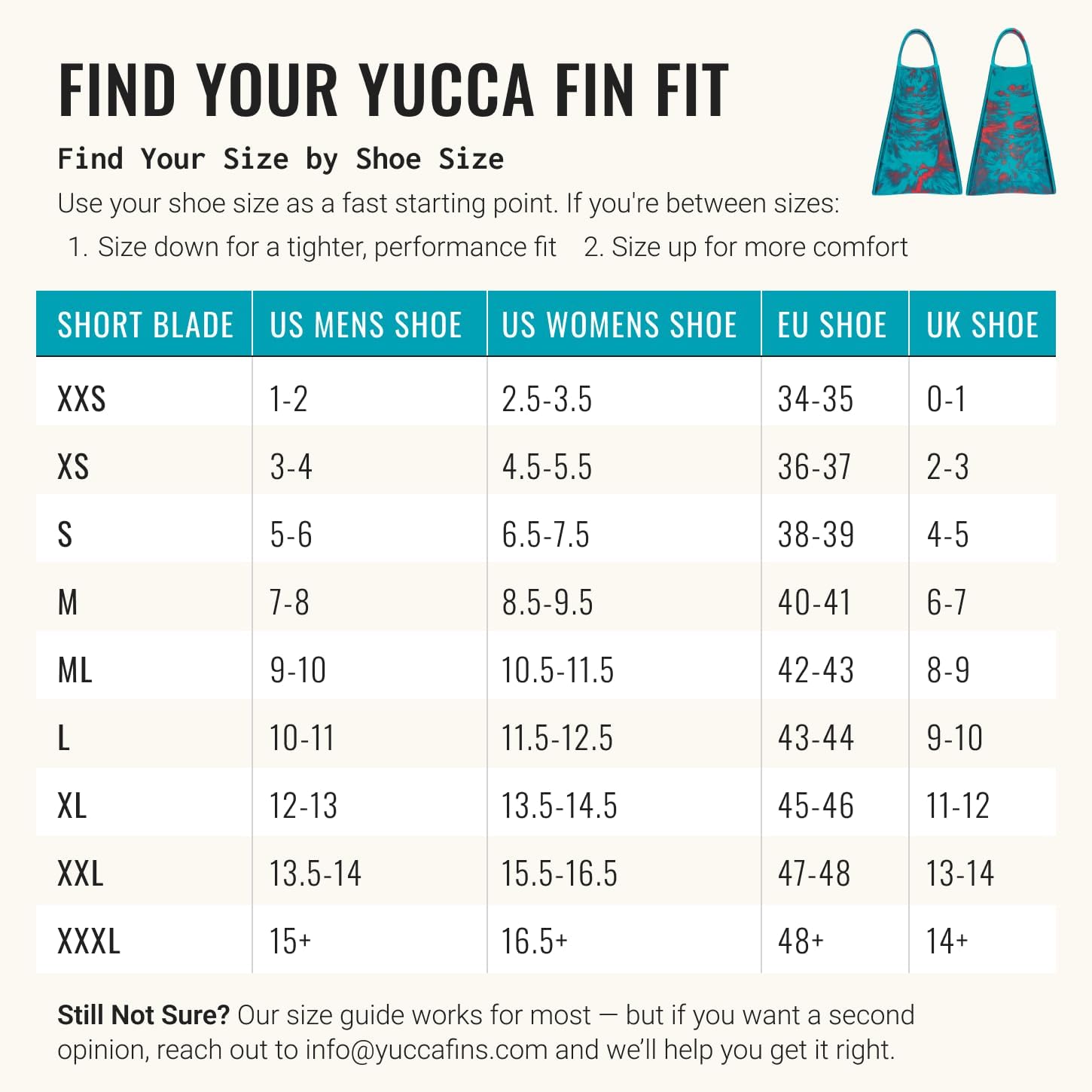 Yucca Fins Short Blade Swimfins for Bodysurfing & Bodyboarding - Premium Malaysian Rubber