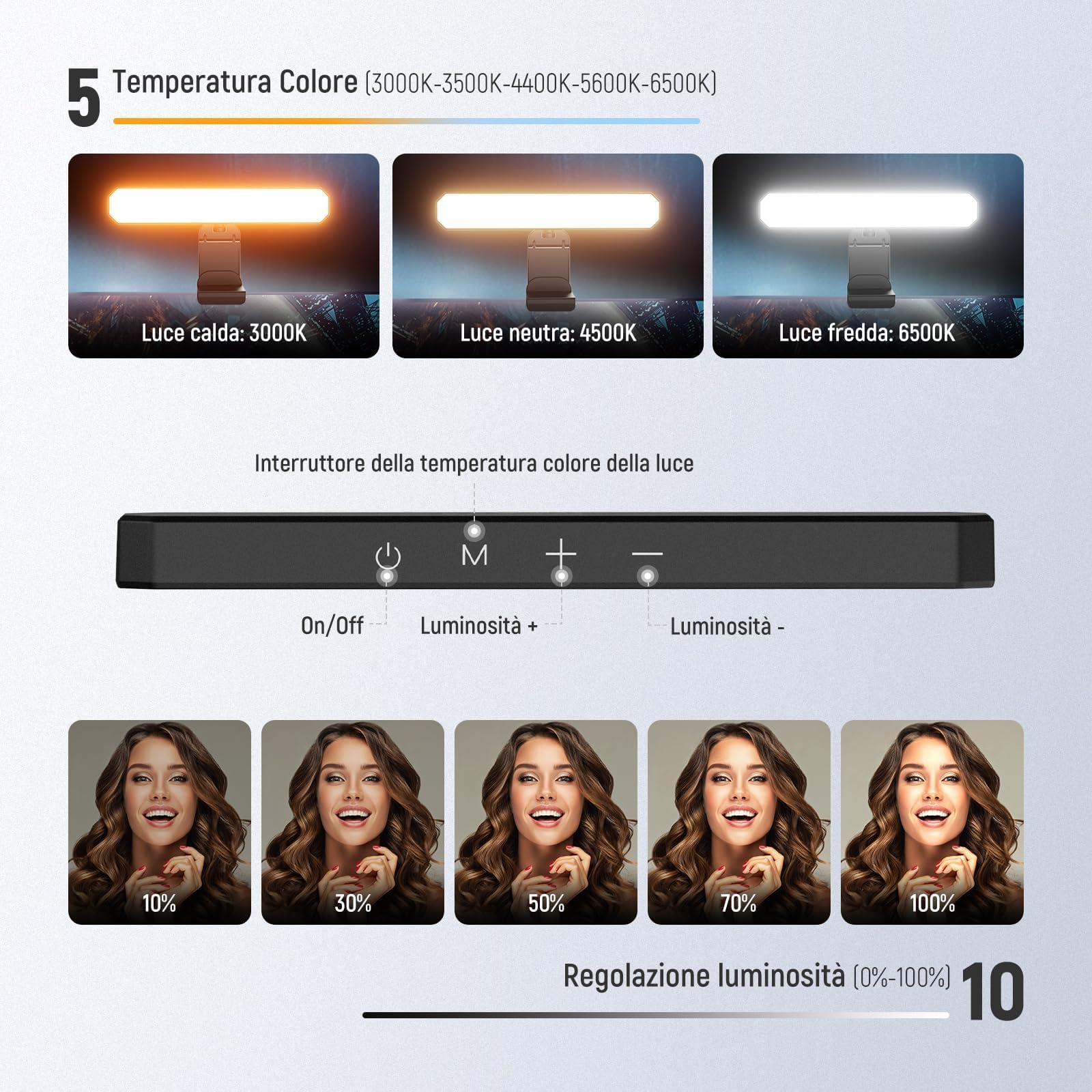 NEEWER BASICS 12W Barra Luce Monitor e Stand (2pz), Lampada Scrivania LED per Casa Ufficio Videoconferenza Computer Laptop Webcam Zoom Streaming, Bicolore Dimmerabile, Telecomando/Controllo Touch, L10