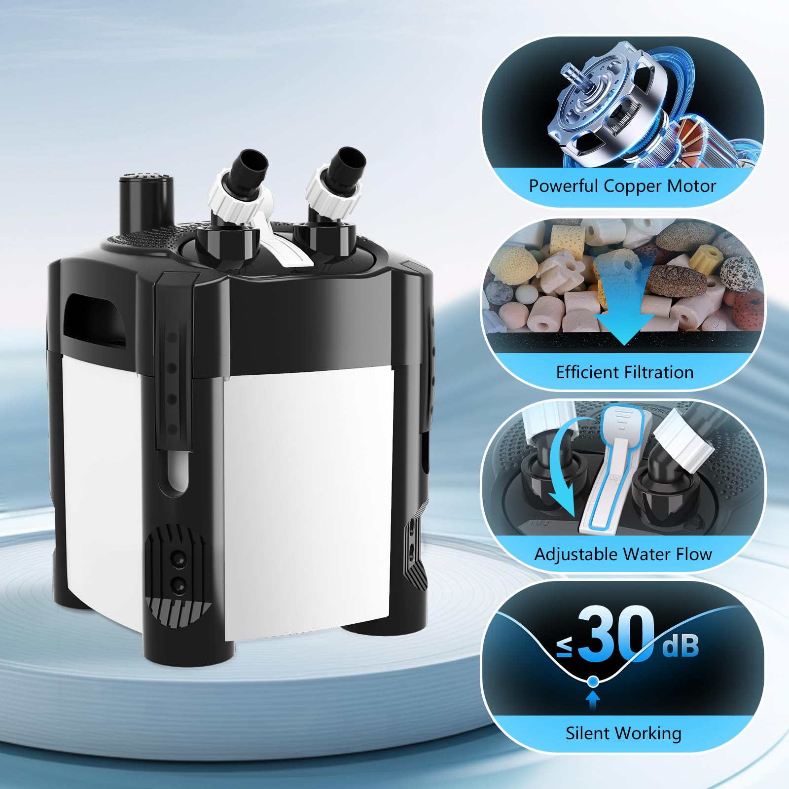 AQQA Filtro de recipiente de 317 GPH, filtro de acuario de filtración ultra silencioso de 3 etapas | Potentes filtros externos con bolas de cuarzo y filtro de algodón, se adapta a tanques de hasta 65 galones, 18 W