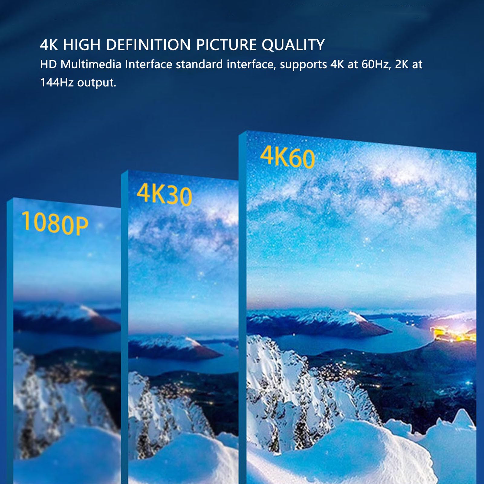 Cuifati Tecnologia Optoelettronica Avanzata, Video 4K Stabile a 60 Hz, Suono Coinvolgente YUV 4:4:4, Compatibile con HDCP 2.2/1.4, Fotocamere, Computer, Lettori DVD, Cavo in Fibra