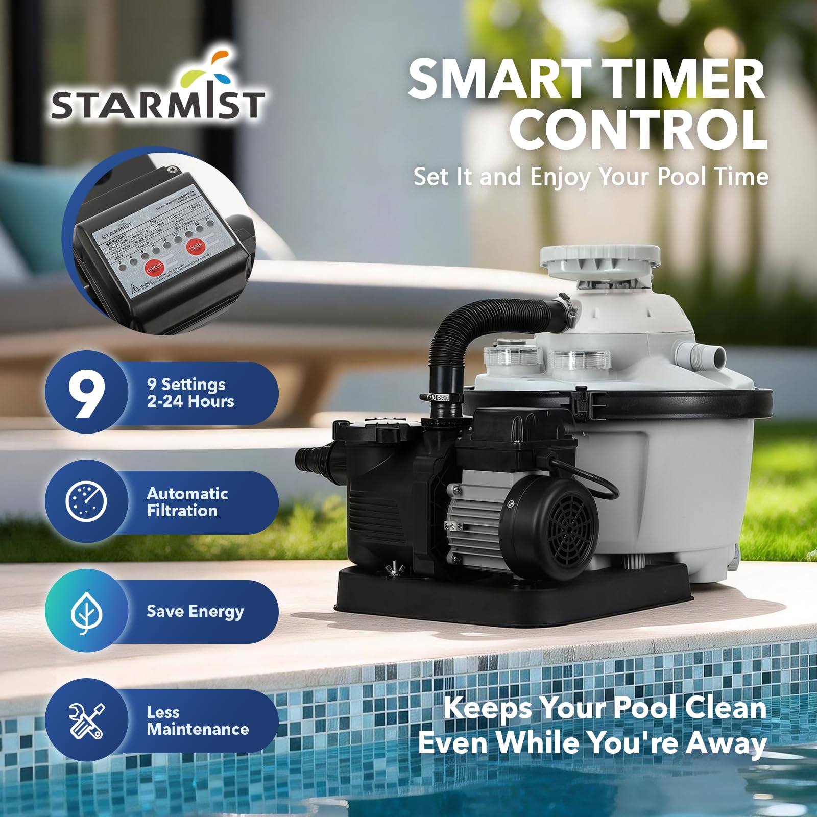 Pompa filtrante a sabbia per piscine fuori terra, filtro a sabbia per piscina da 15 pollici con sfere filtranti preriempite, pompa filtro 1/2HP, timer, cestello prefiltro, valvola a 7 vie - 2250 GPH