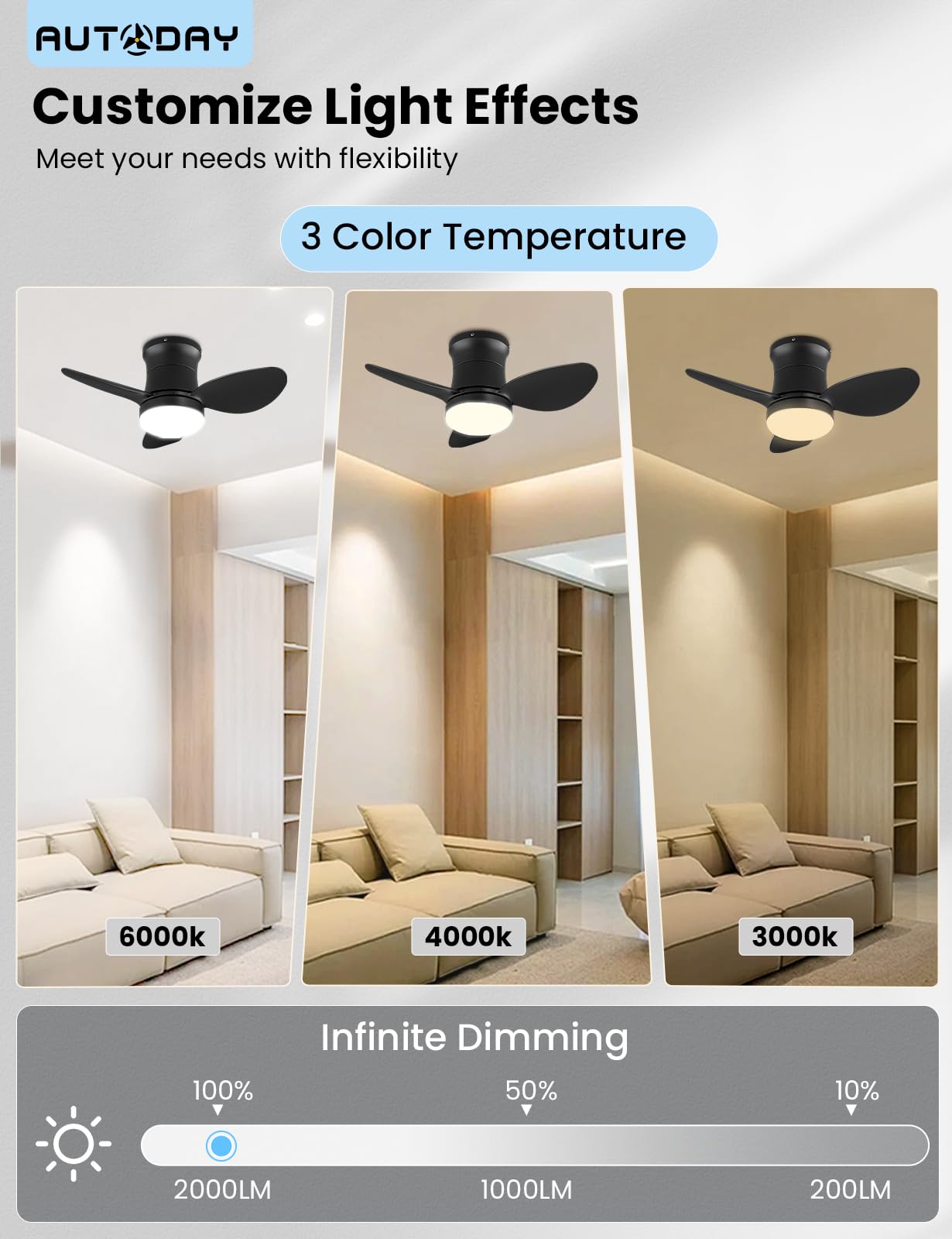 AUTODAY Silenzioso Ventilatore da soffitto con luce 62cm dimmerabile piccolo ventilatore soffitto Telecomando con funzione di memoria Funzionalità estate/inverno DC Motore Reversibili 6 velocità