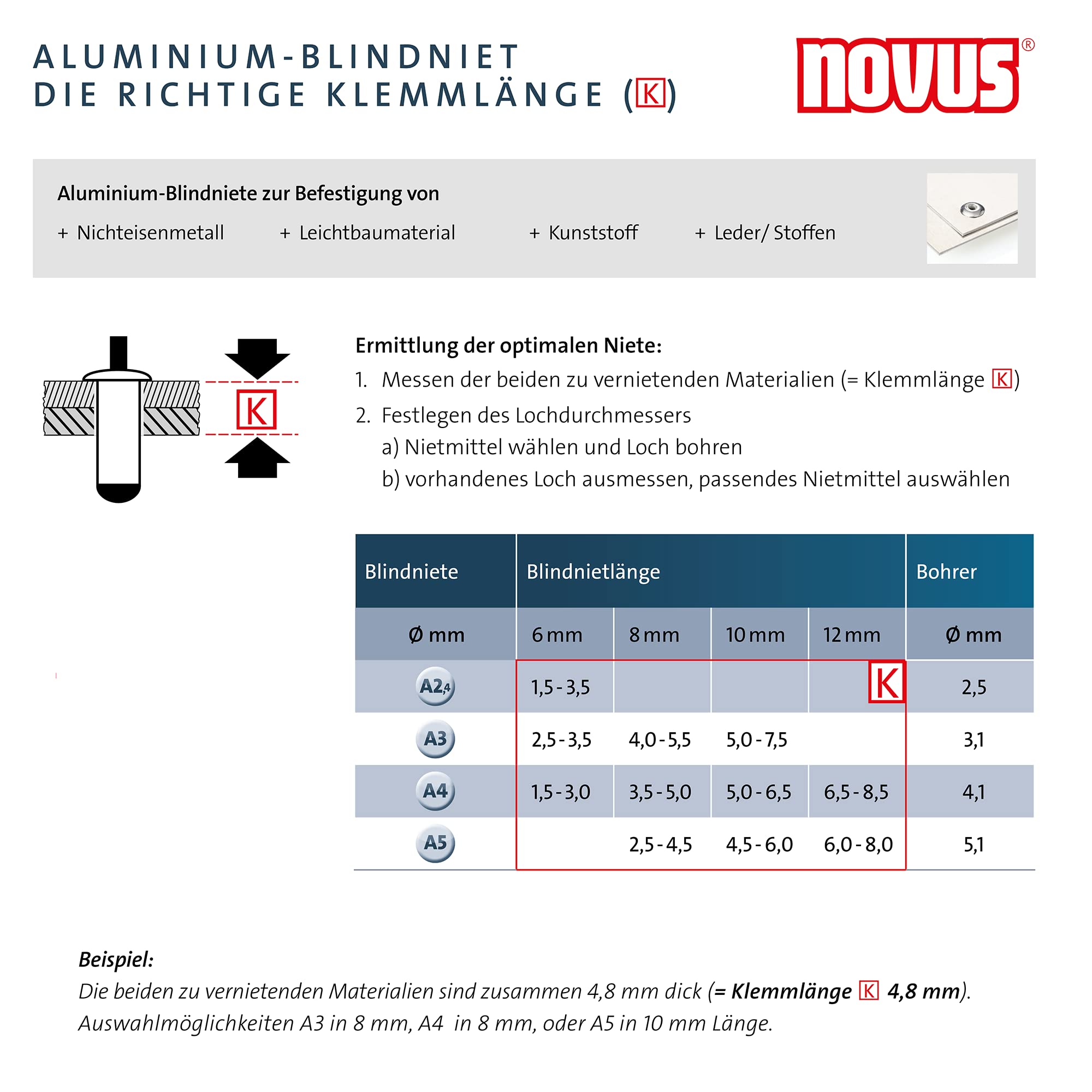 Novus N-55 Easy, szczypce do nitów zrywalnych z aluminium i stali, obsługa jedną ręką, szczypce do nitów aluminiowych, nitów stalowych, nitów miedzianych