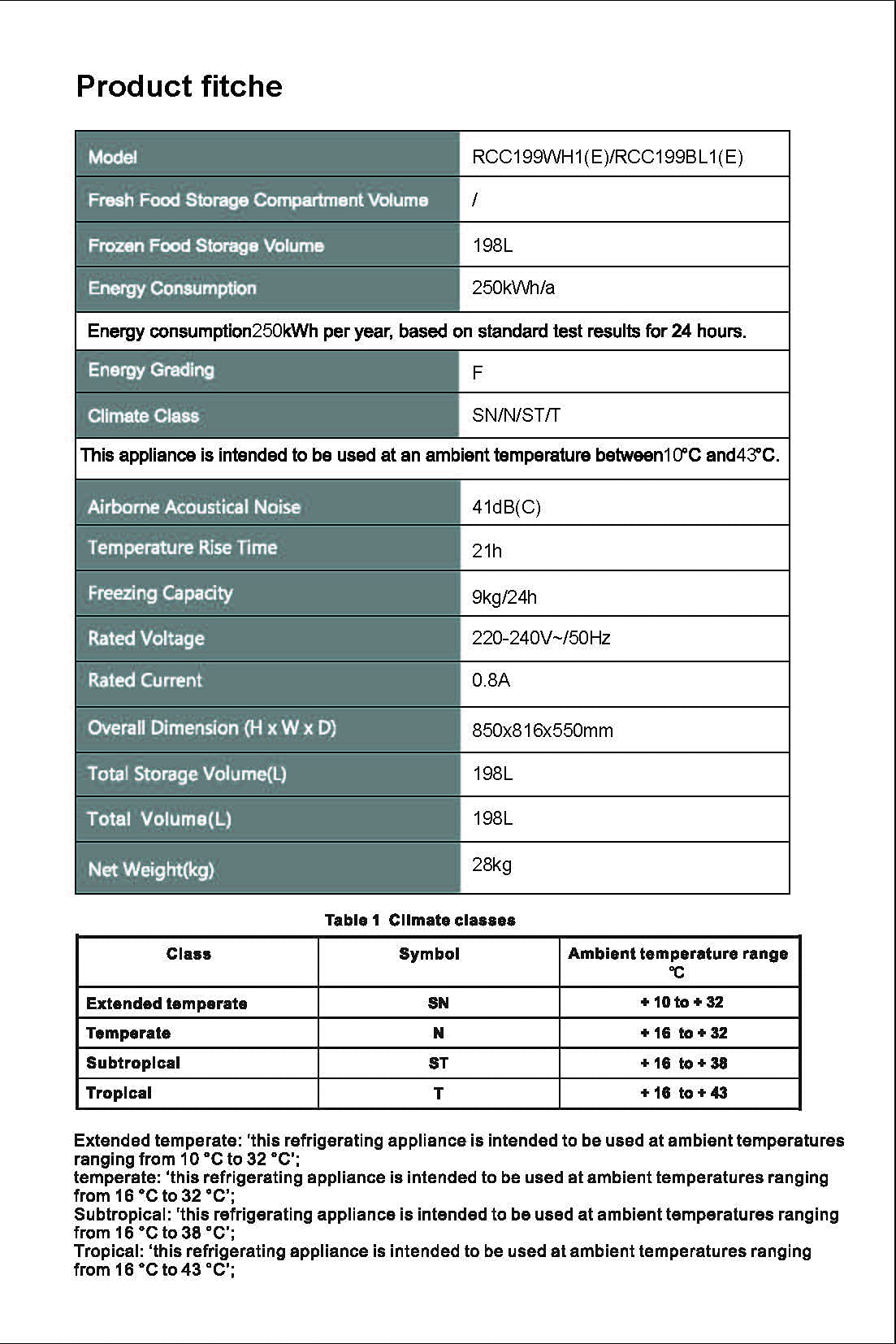Buy COMFEE' RCC199WH1(E) 198L Freestanding White Chest Freezer with Adjustable Thermostats, 4