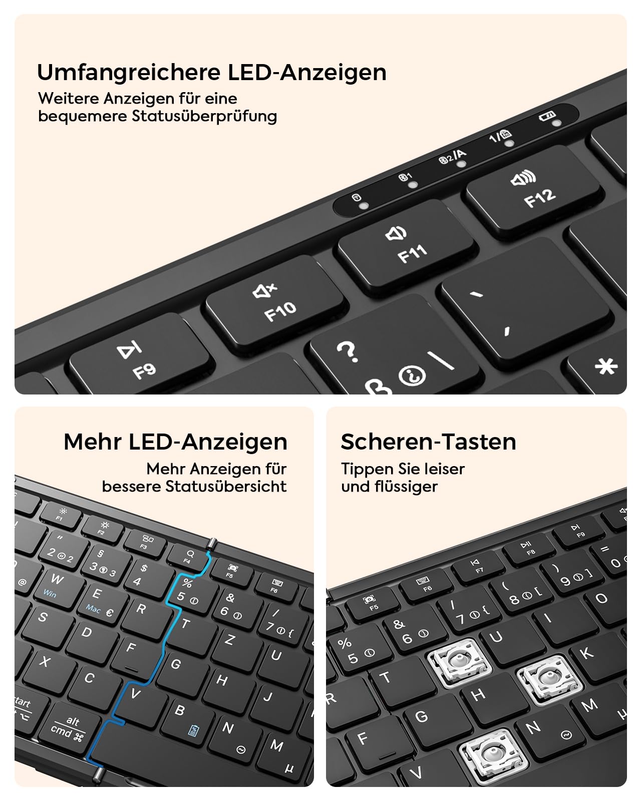 MoKo Clavier et Souris Pliable sans Fil QWERTZ, 2,4G + Double Bluetooth
