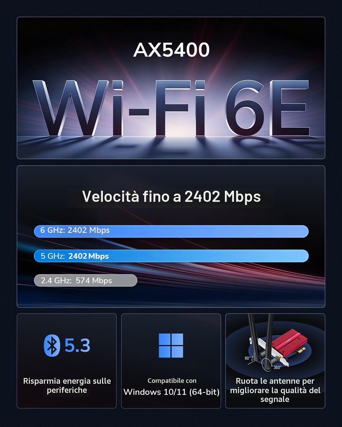 Cudy AX3000 WiFi 6 Adattatore PCIe, Bluetooth 5.0 PCIe Card, 2402Mbps + 574Mbps WiFi 6 velocità, OFDMA, 802.11ax/AC/a/b/g/n, Bluetooth 5.0/4.2/4.0, Solo Sistema Windows 10 64-Bit, WE3000S | Dongle PCI-Express WiFi 6E BT 5.3, 2402 574 Mbps, 6 GHz, dissipat