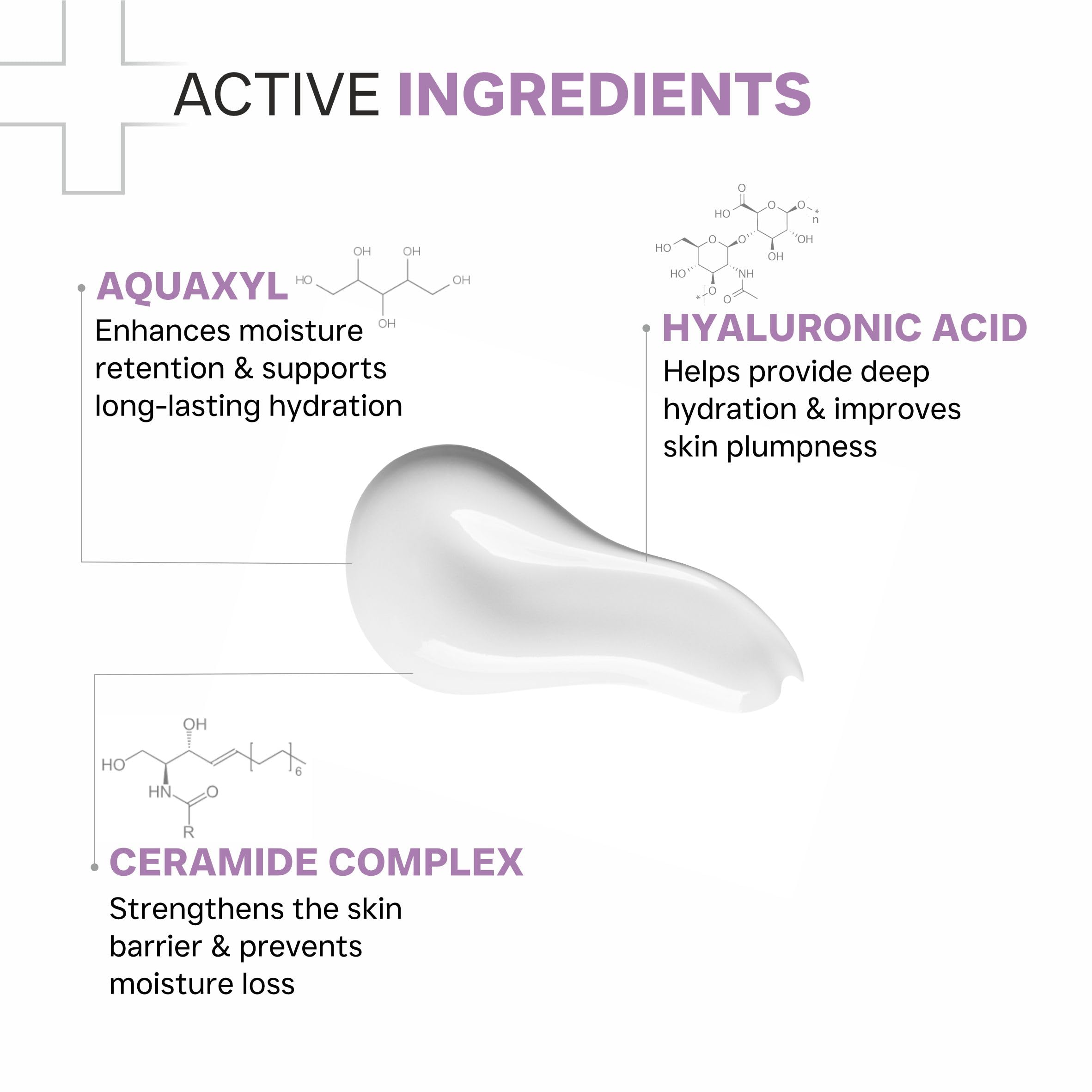 Dermatouch Ceramide Moisturizer - Deep Hydration -3
