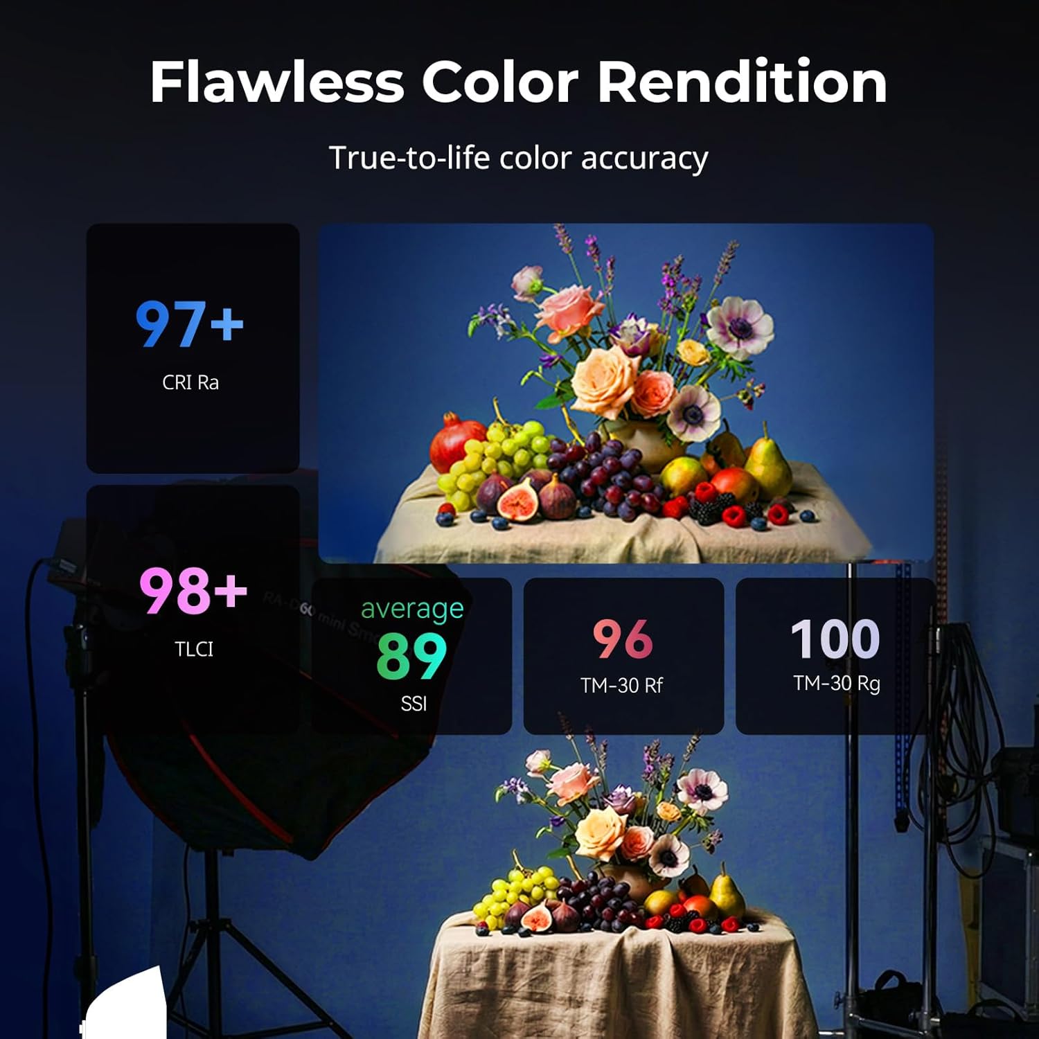 SmallRig RC 60B COB Video Light, 49Wh Battery 45min Runtime, 63W 11200lux CRI 97+ Bicolor LED Video Light, Portable Palm-Sized Continuous Output Light, for Photography/Video/Studio, Mobile Version