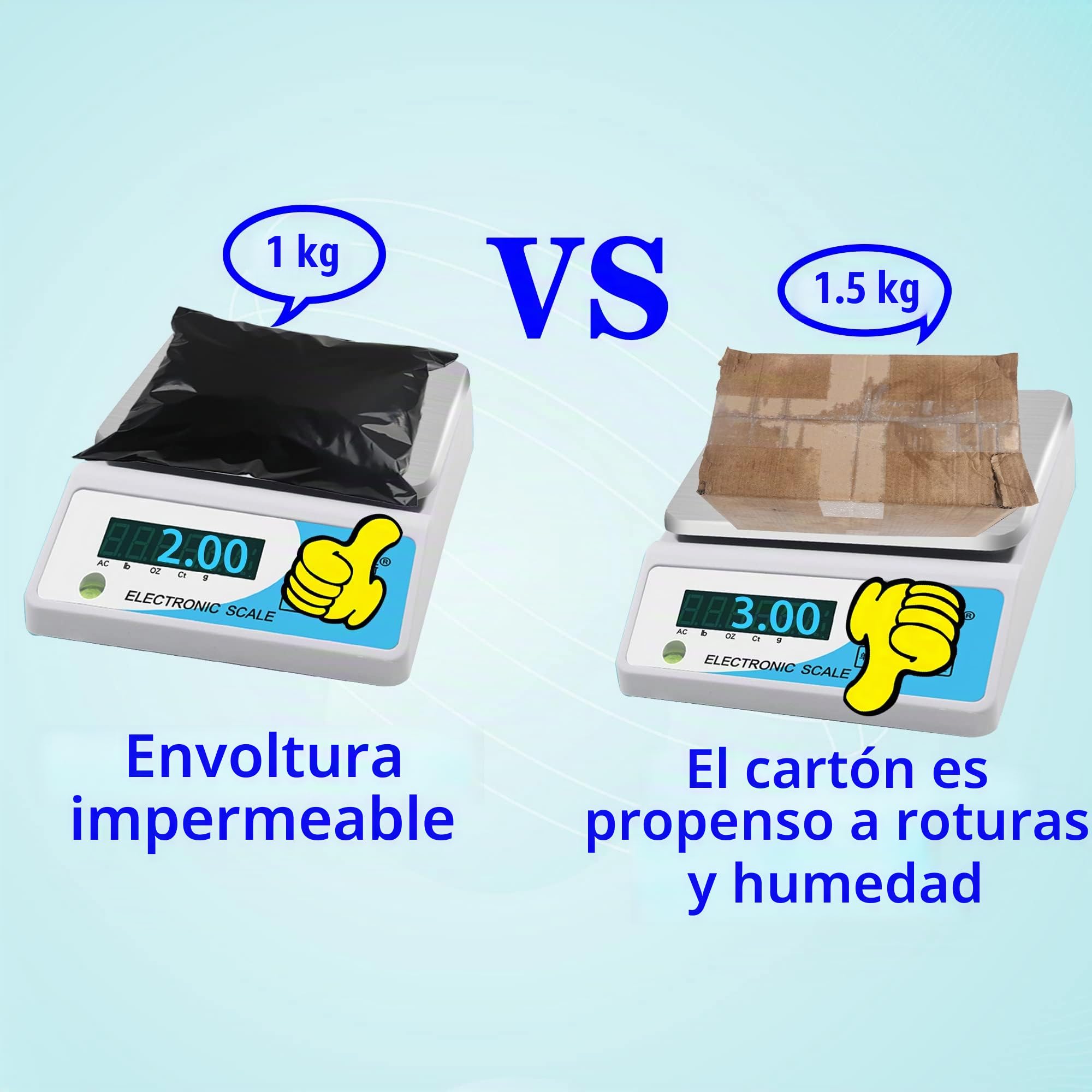 100 Sobres Plastico para Envios Mixed de 4 Tamaños Negro Paquetes para Envios Vinted Embalaje A3 B4 A4 C5 Inviolable, Resistente, Bolsa de Sobres Correo Plástico con Cierre Autoadhesivo