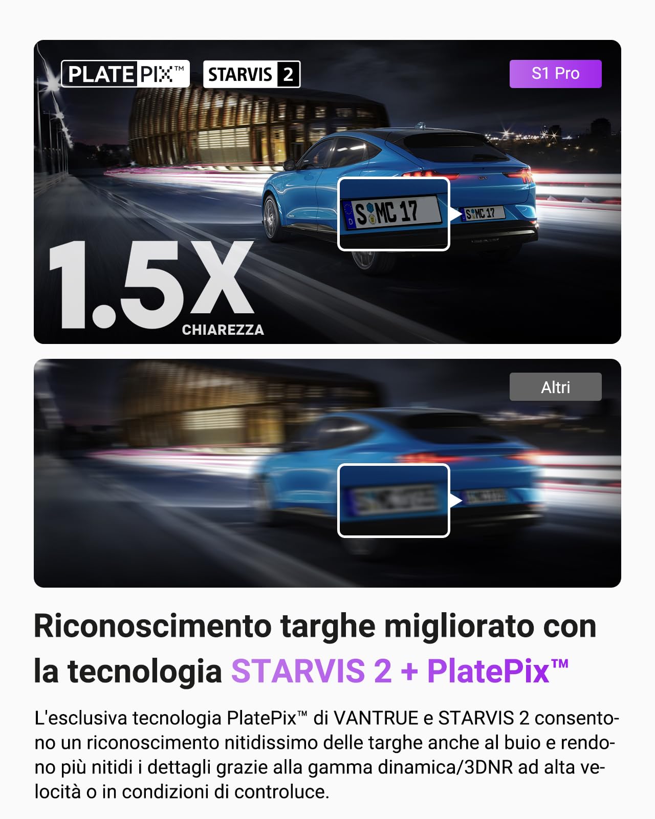 Vantrue S1 Pro Dash Cam anteriore STARVIS 2, 2.7K Mini Dash Camera per auto, ADAS, controllo app, GPS WiFi integrato, G-Sensor, registrazione in loop, visione notturna, modalità parcheggio 24h, 158°