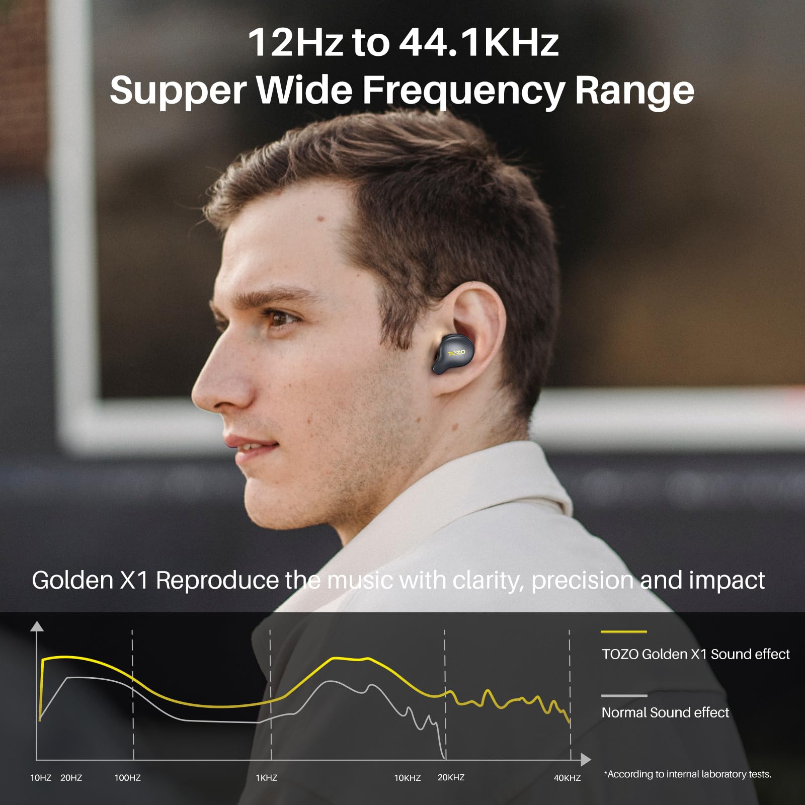 TOZO Golden X1 Auricolari Wireless Cuffie Bluetooth Supporta Decodifica Audio HD Ldac, Audio Hi-Res Origx, Cancellazione del Rumore Attivo e Ambientale con Cuffie Smart Touch