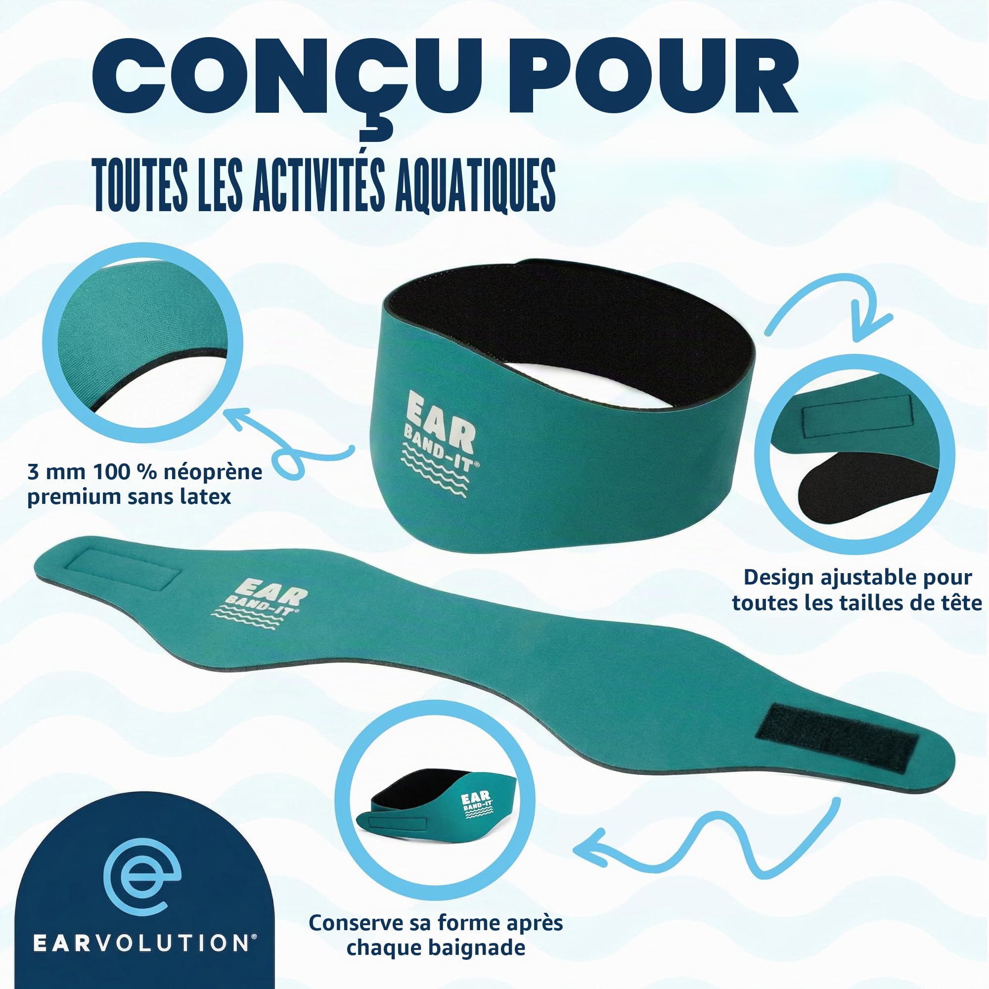 Ear Band-It Diadema natation (inventé par un médecin) retient l' eau, sous réserve le bouchons oreilles (sécurisé le bouchons oreilles) Les grands (âgés de 10 ans et adultes) Sarcelle