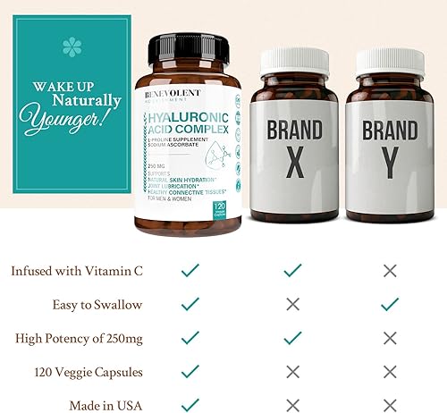 Miniatura 8 de Suplementos de ácido hialurónico premium de 250 mg - con 200 mg de vitamina C y 1000 mg L de prolina, sin OMG 120 cápsulas, antienvejecimiento,