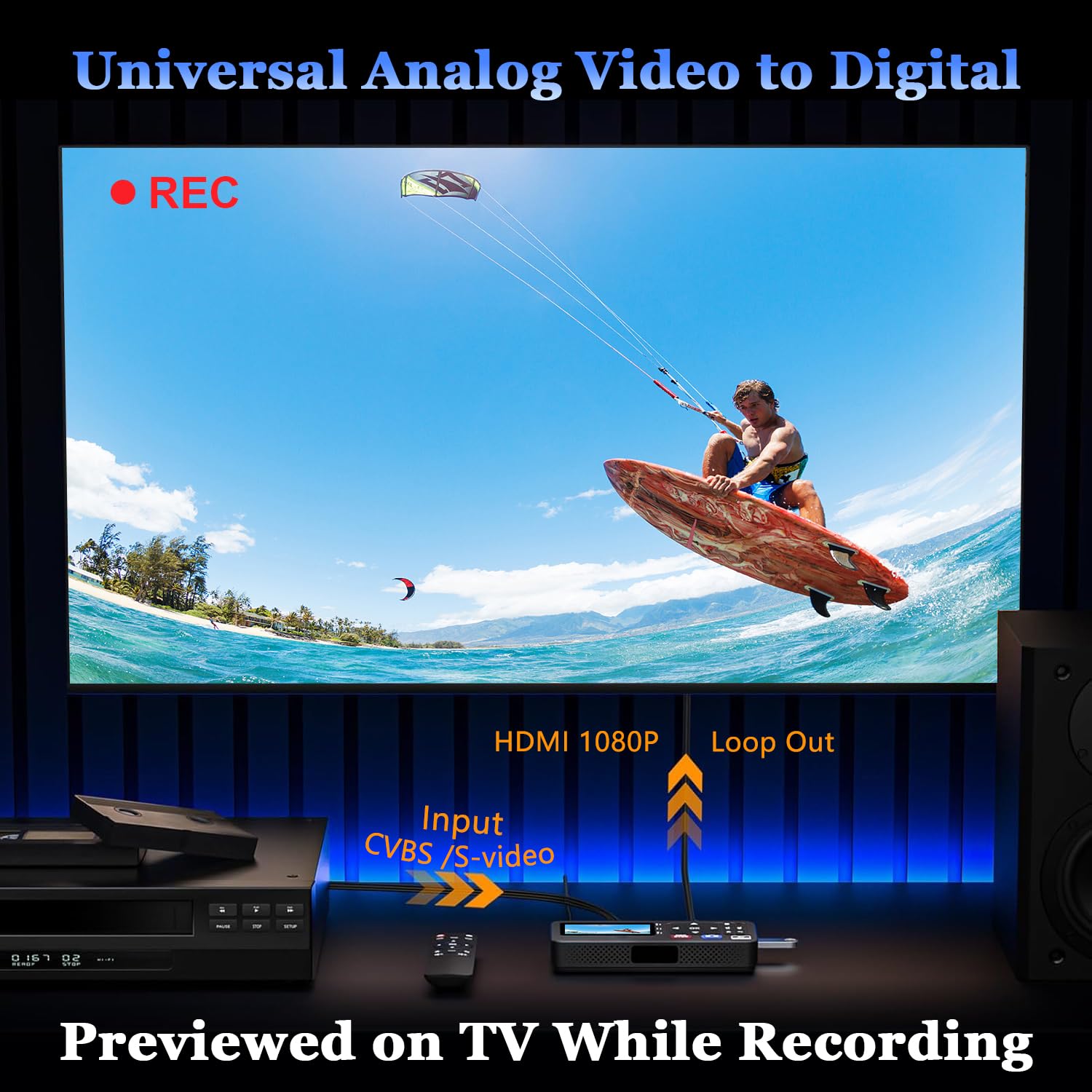 Convertidor portátil VHS a Digital con Control Remoto, grabadora de vídeo a Digital Independiente para Grabar Cintas VHS, VCR, DVR, DVD, Hi8, Reproductor DV, RCA, CVBS, TV Box, videocámara, Consolas