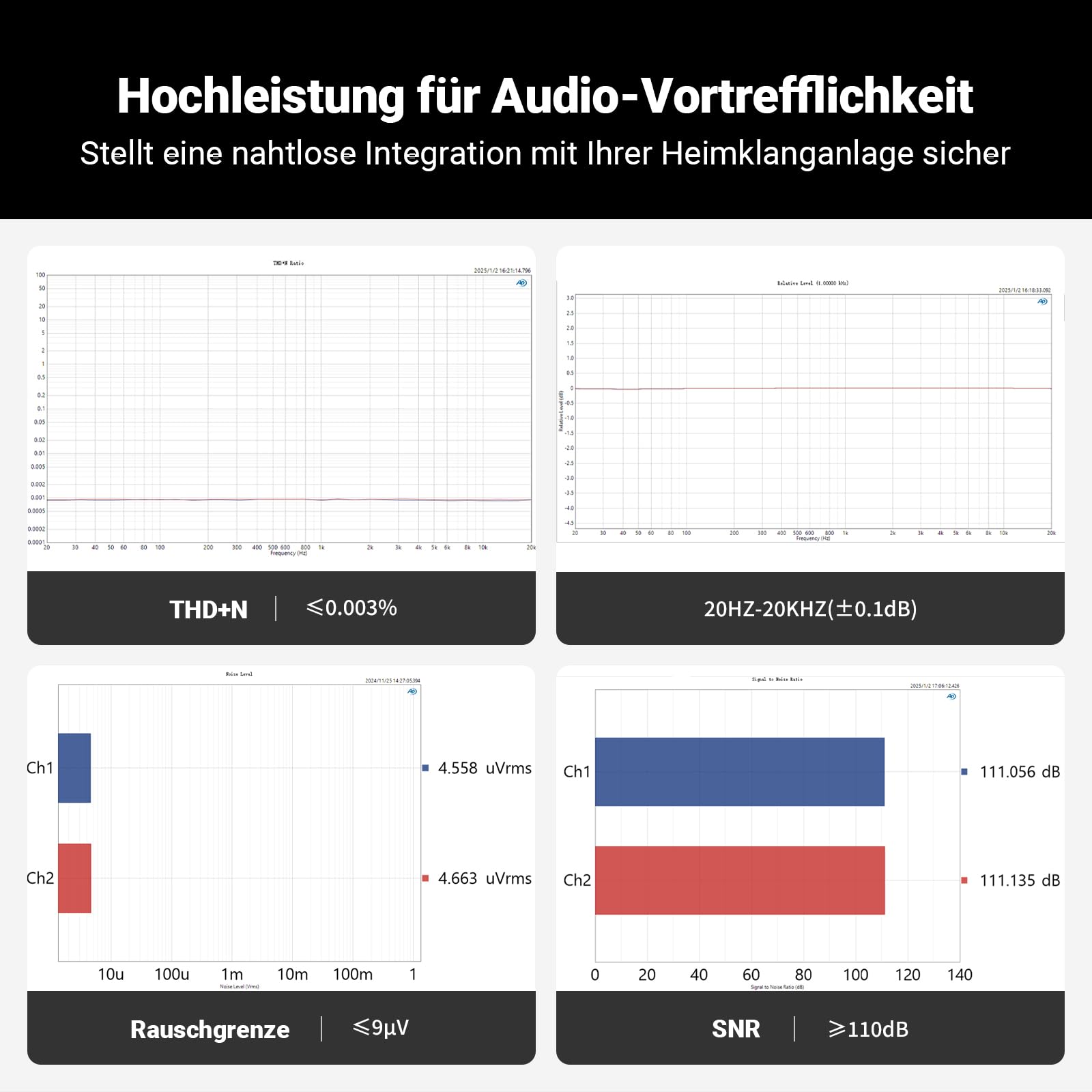 Fosi Audio P4 Mini vorverstärker mit 3 RCA-Eingängen, Heimaudio-Stereovorverstärker für Verstärker/Aktiv-Subwoofer/Lautsprecher, 3-stufigem Verstärkungsregler (3/6/9 dB), Bass- und Höheneinstellung