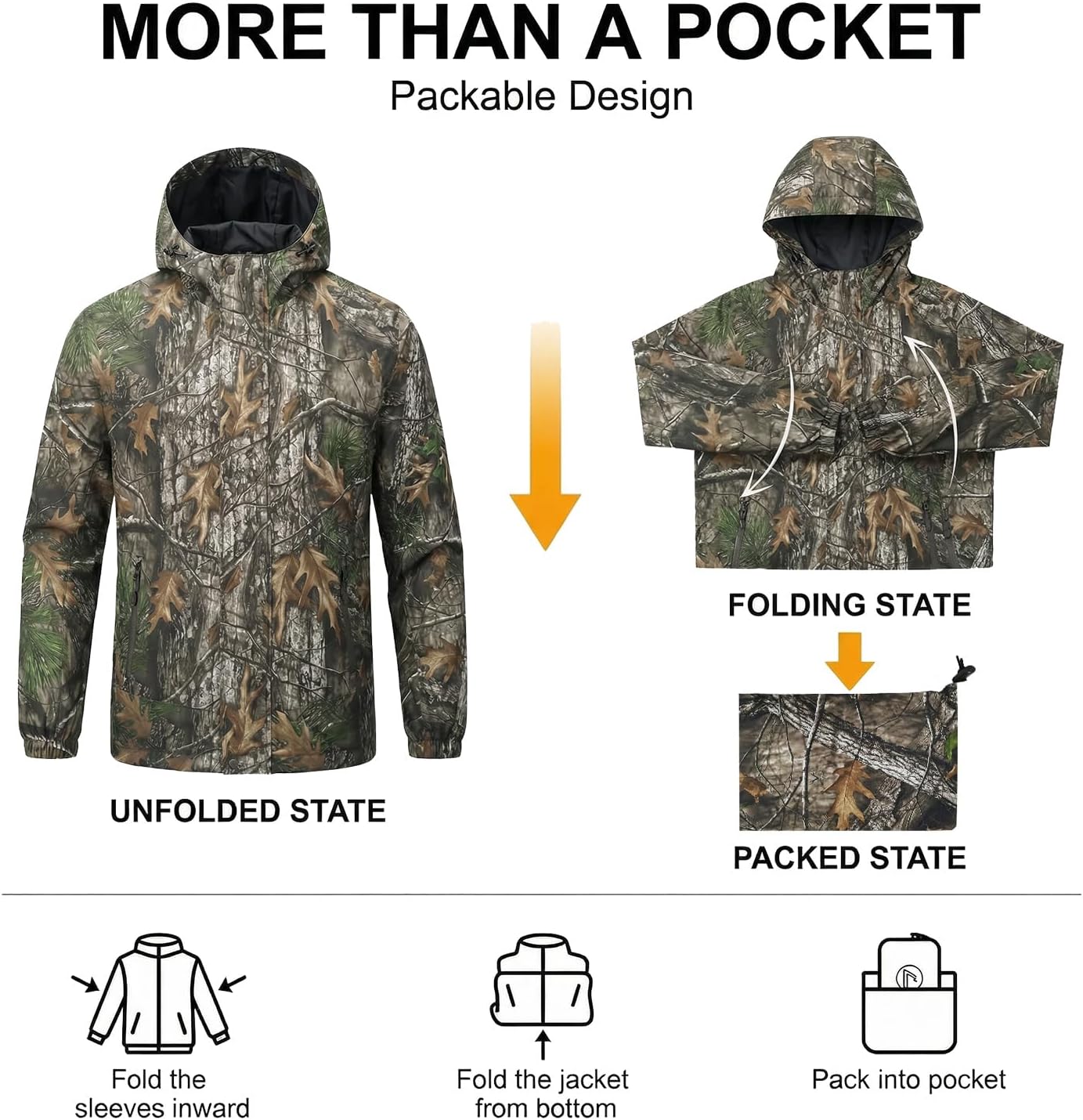 LOOGU Rain Jacket for Men, Packable Waterproof Rain Shell Lightweight, S–3XL for Hiking Fishing Camping