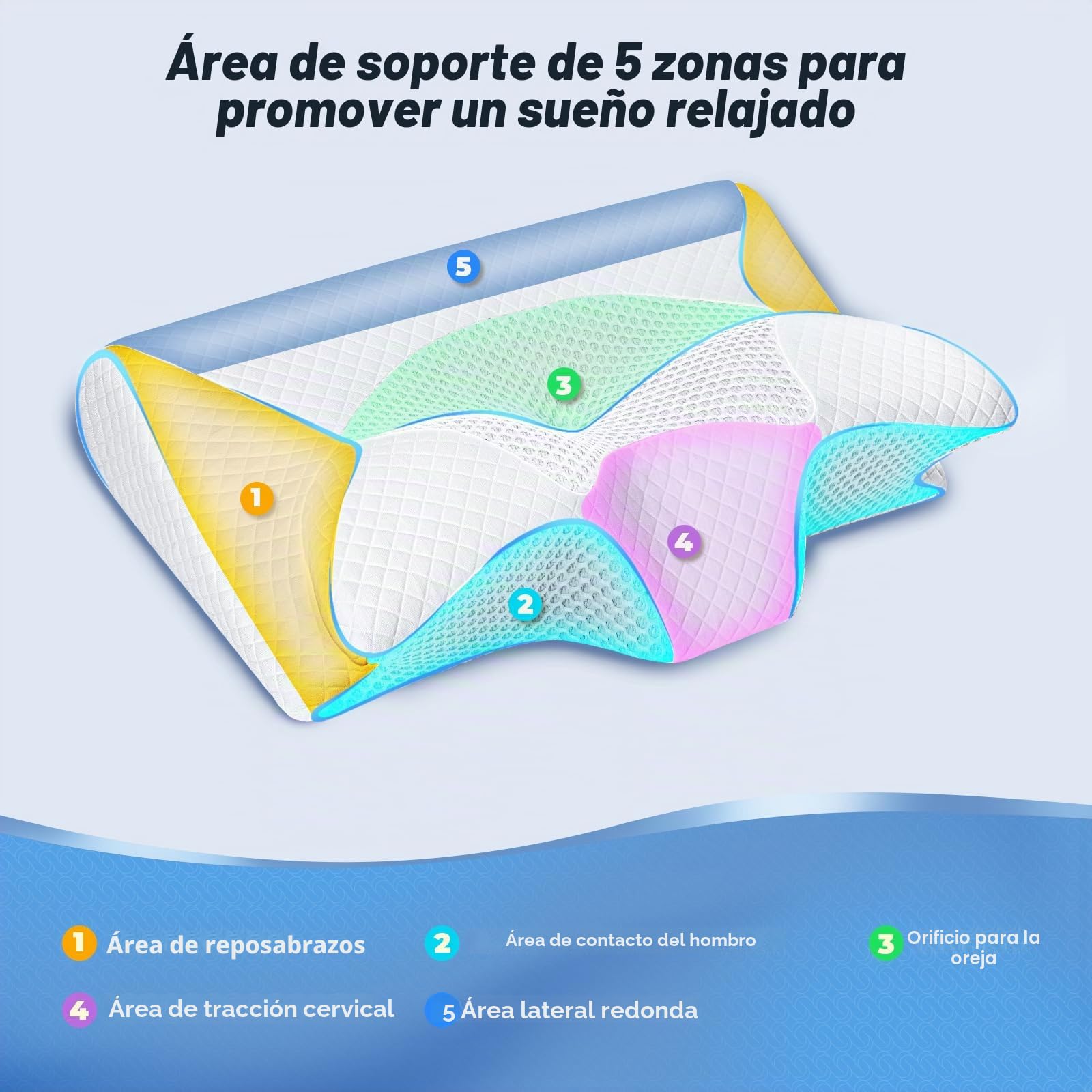 SAHEYER Almohada Cervicales y Cuello Espuma de Memoria,59x43x15/12cm,Blanco