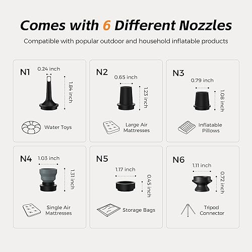 Miniatura 9 de FLEXTAILGEAR Max Pump 3 Air Pump for Inflatables, 5Kpa Portable Air Pump, 500Lmin Air Mattress Pump with Camping Light, Electric Pump for Inflatable