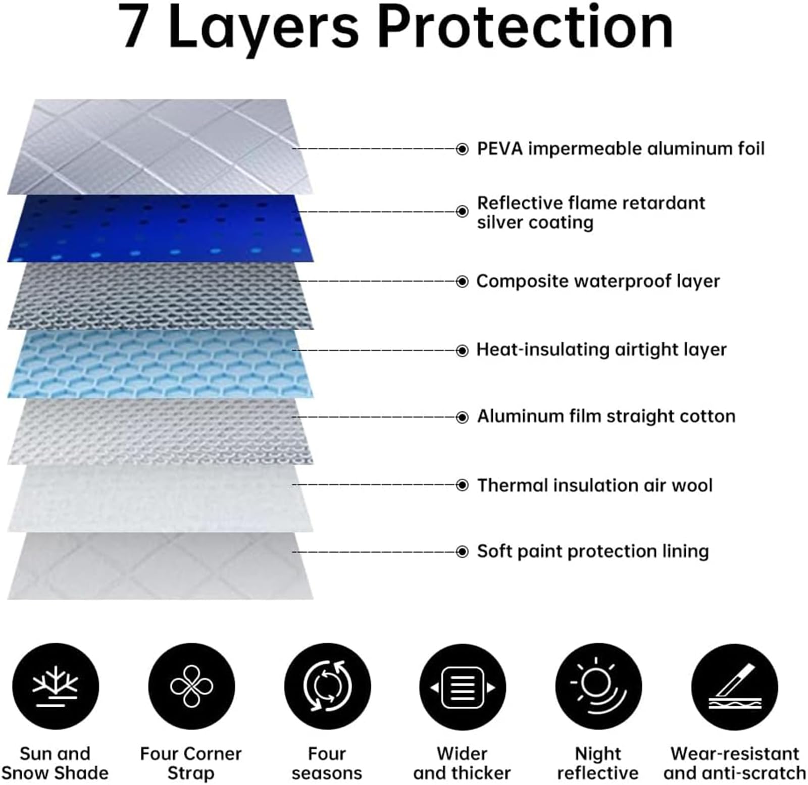 LAGNY Couverture Pare Brise Voiture pour Peugeot 406/407 / 408/4007 / 4008 Hybrid/PureTech/GT, Protection Repliable Anti Givre et Neige UV Soleil Poussière Pluie