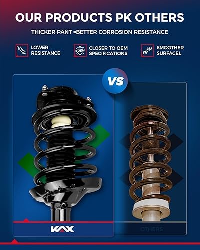 Miniatura 30 de KAX Puntales delanteros para 2001 2002 2003 2004 2005 2006 2007 2008 2009 2010 PT Cruiser amortiguadores delanteros rápidos montaje completo