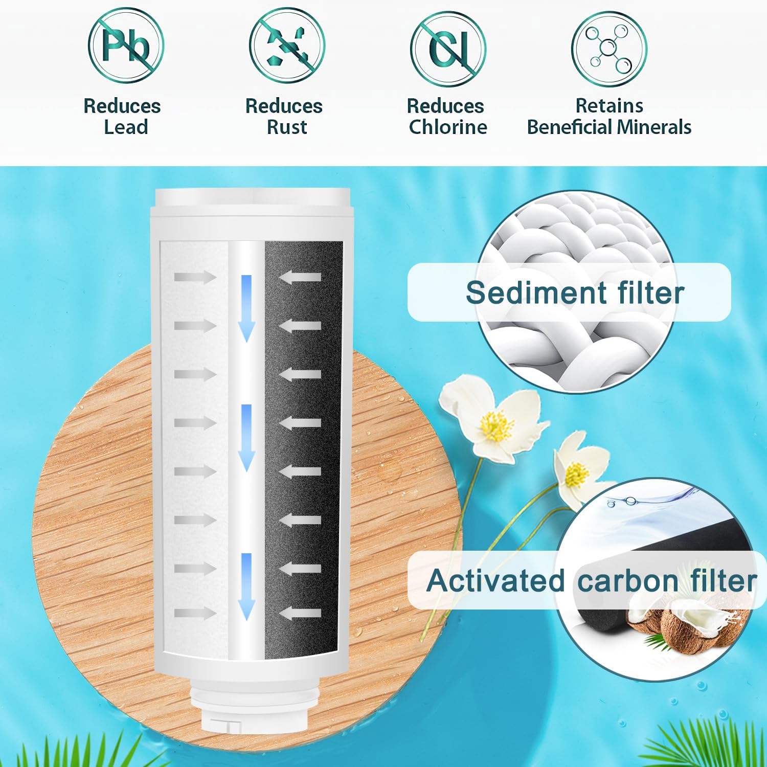 Replacement Filter, Compatible with Philips GoZero AWP231 Replacement Filter, for Philips Instant Water Purifier AWP2980 with Micro-X Cleaning Technology, 4-Pack