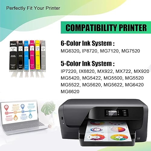 Miniatura 2 de Cartucho de tinta de repuesto PGI 250XL CLI 251XL compatible con Canon 250 251 XL PGI-250XL CLI-251XL Cartuchos de tinta funcionan para impresoras