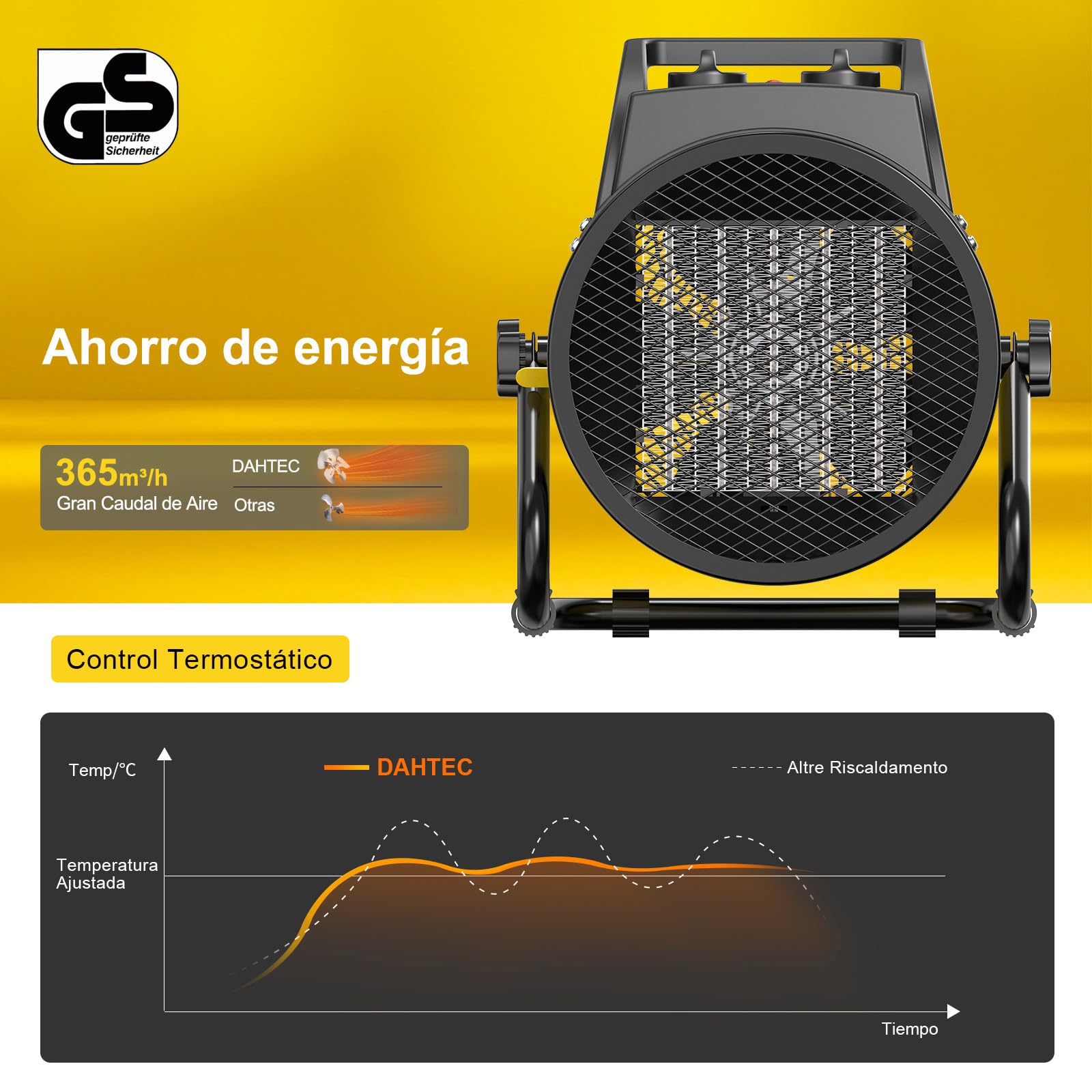 Calefactor Ceramico 3000W - Bajo Consumo - Radiador Electrico Portatil - Calentamiento Rápido en 3 s - Apto para Hogares, Baños y Obras de Construcción