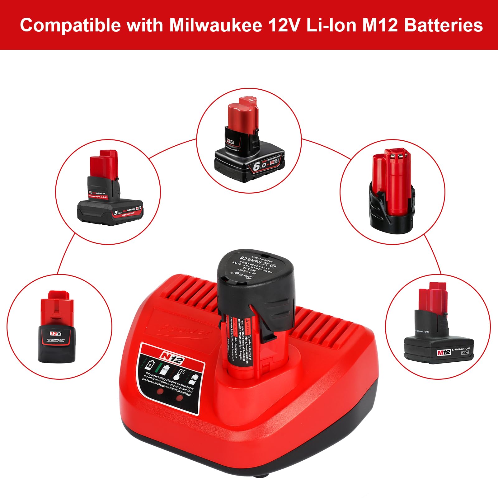 Powarobor 2X 12V 3.0Ah Batería de Repuesto y Cargador Compatible con Milwaukee M12B3 12V Li-Ion Baterías Starter Set