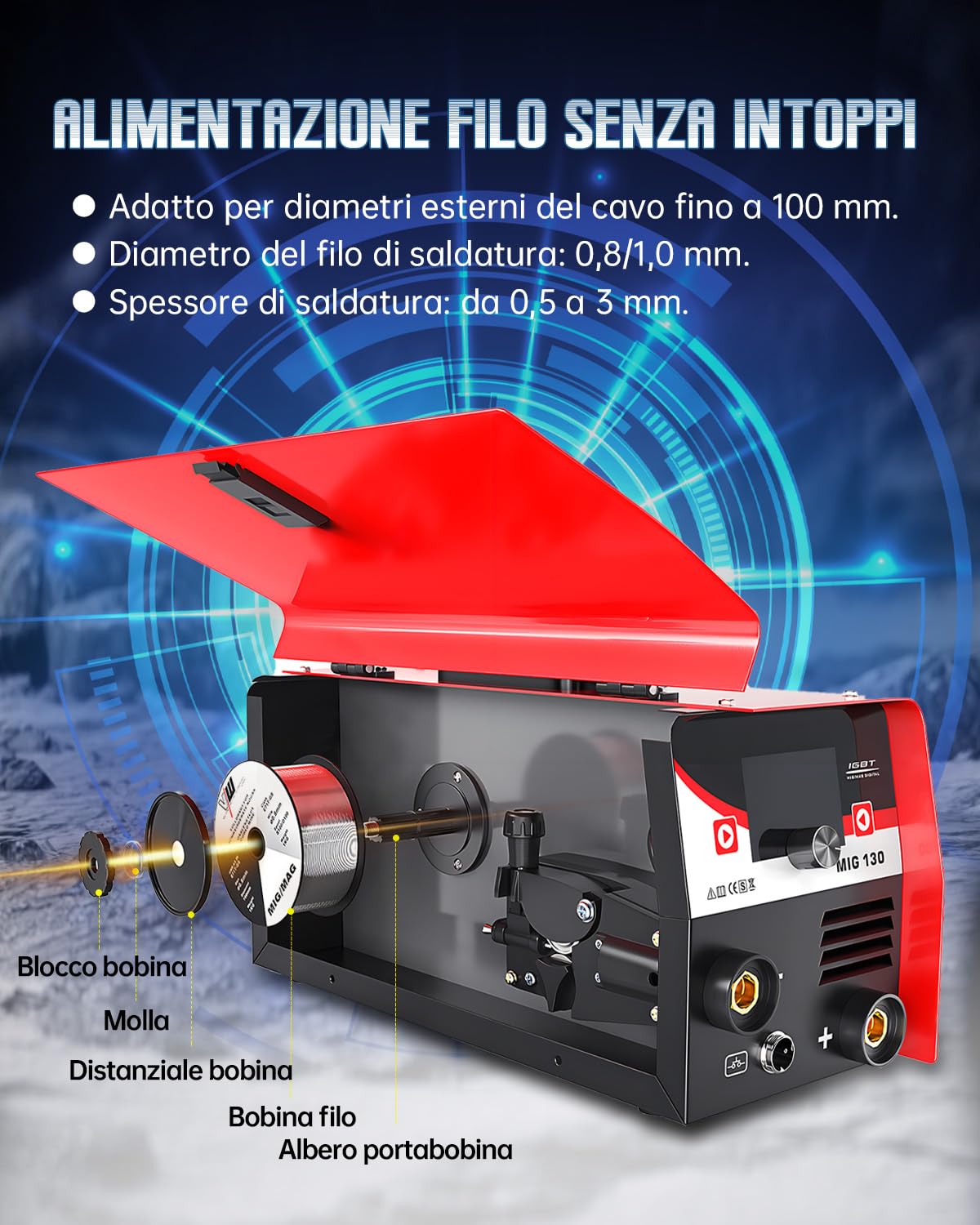 MIG 130A Saldatrice a Filo Continuo No Gas - Inverter Saldatore Portatile 3 in 1 (ARC/Flux MIG/STICK) con Maschera Auto-Oscurante e Torcia - Tecnologia IGBT Compatto per Principianti - VECTOR WELDING