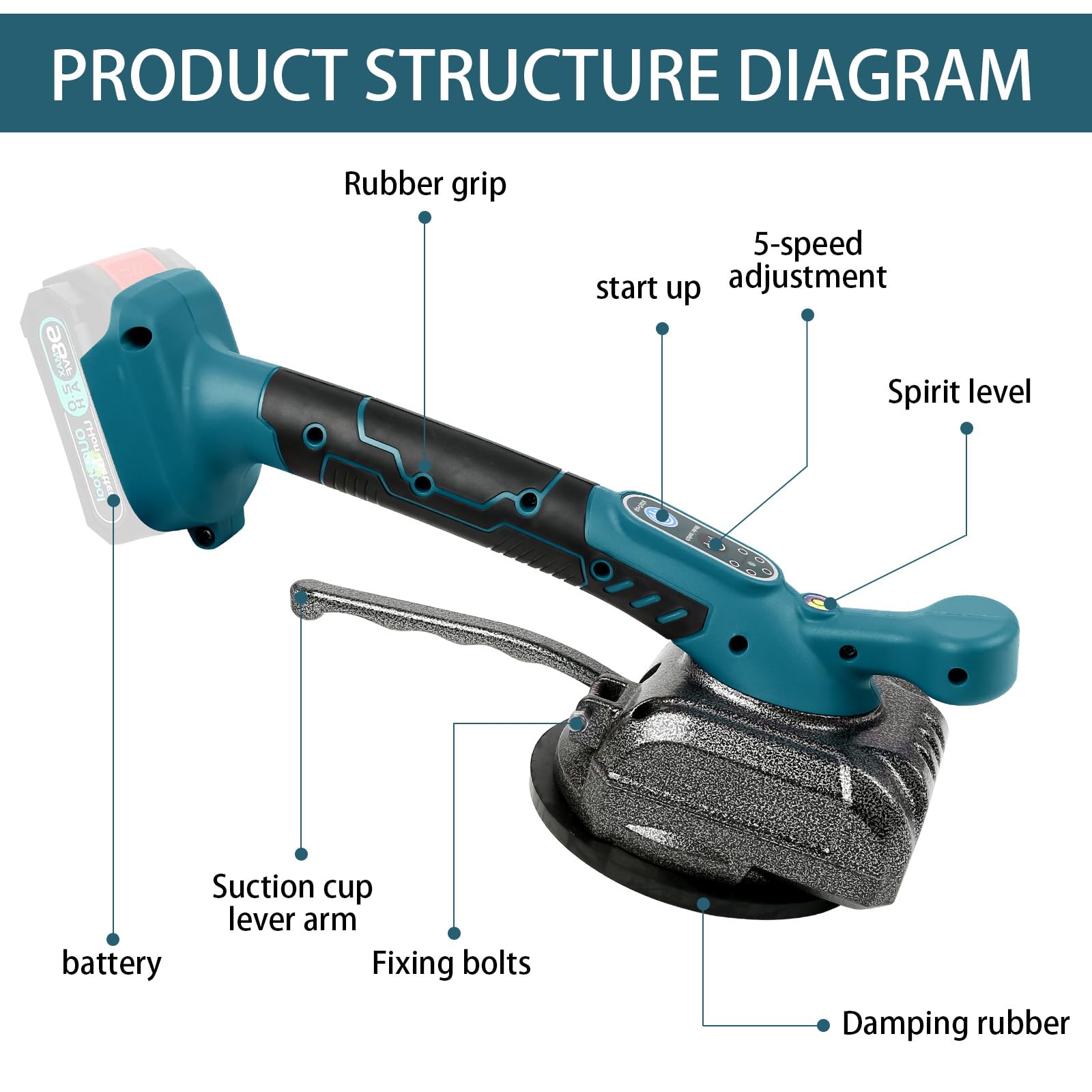 Akku Fliesenrüttler, Professionelles Fliesenvibrator kompatibel mit Makita 18V Akku, Fliesenlegerwerkzeuge mit 5 Einstellbaren Gänge, 12cm Saugnapf und 80kg Adsorption zum Verlegen von 0,6-1m Fliesen
