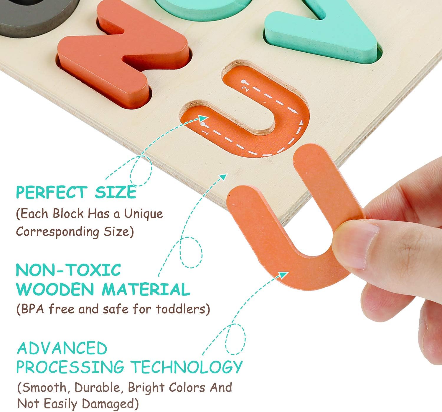 Wooden Puzzles for Toddlers, Kesletney Wooden Alphabet Number Shape Learning Puzzles for Kids, Preschool Educational Toys Gift for Boys Girls Ages 3 4 5 6 Years Old