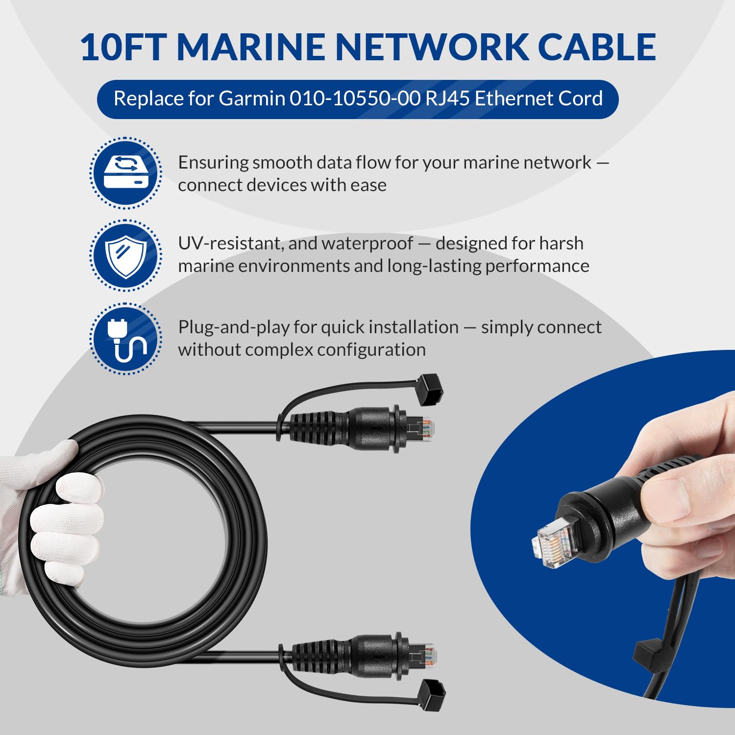 Câble de réseau marin de 3 m de rechange pour Garmin 010-10550-00, cordon Ethernet RJ45 durable (mâle vers mâle), pour Garmin ECHOMAP Plus/UHD/Ultra, pour GCV 10/GCV 20/c, pour GPSMAP/Panoptix