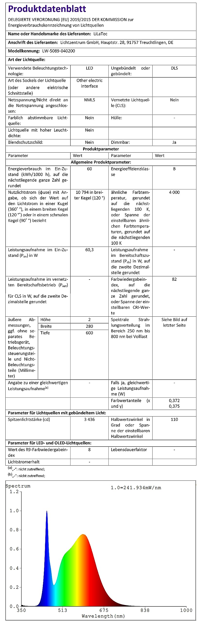 LED Stehlampe Büro, Optimale Arbeitsplatzleuchte laut DIN 12464-1 mit 50W und 5600lm, Neutralweiß (4000K), Stehlampe, Büroleuchte oder Büro Stehleuchte, Einsatz als Standleuchten & Deckenfluter