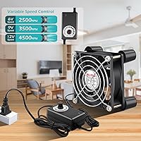 Vista 2 de Wathai Ventilador pequeño de 80 mm para computadora con enchufe de CA, ventilador de 110 V 120 V 220 V 240 V con solución de enfriamiento mejorado